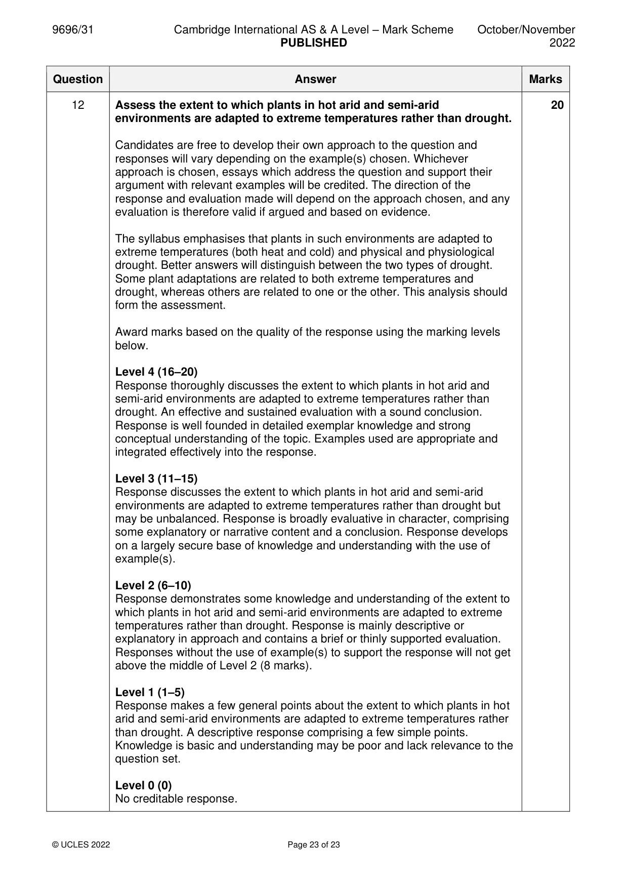 Mark scheme, page 23 of 23