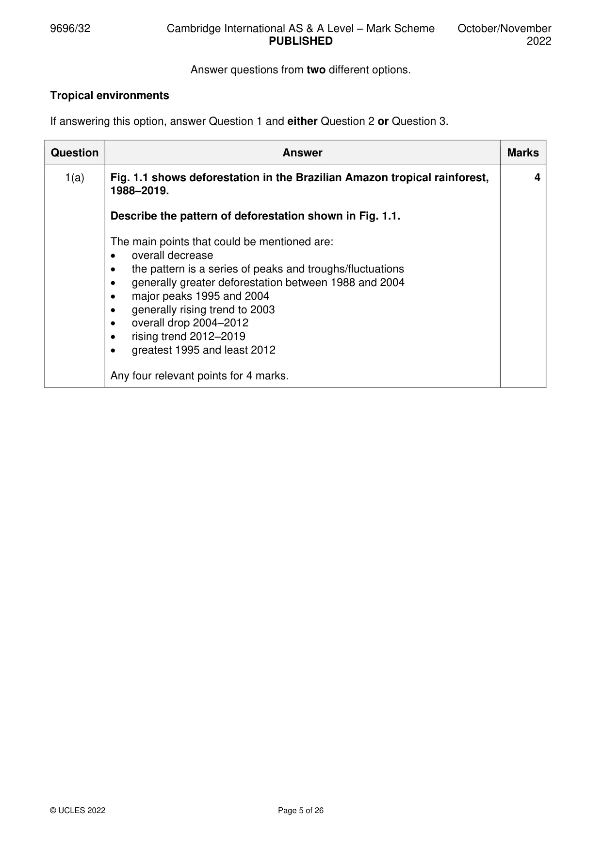 Mark scheme, page 5 of 26