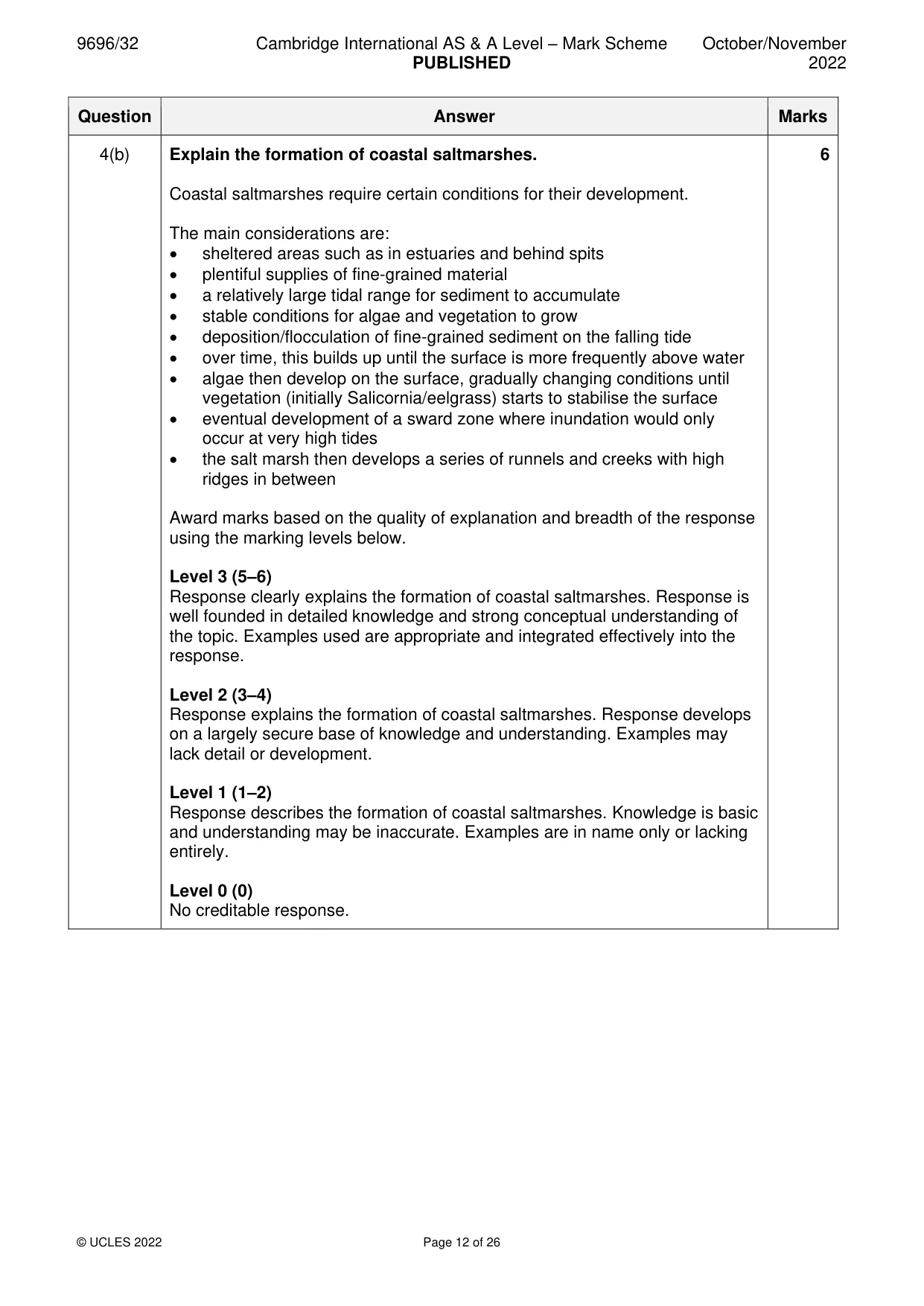 Mark scheme, page 12 of 26