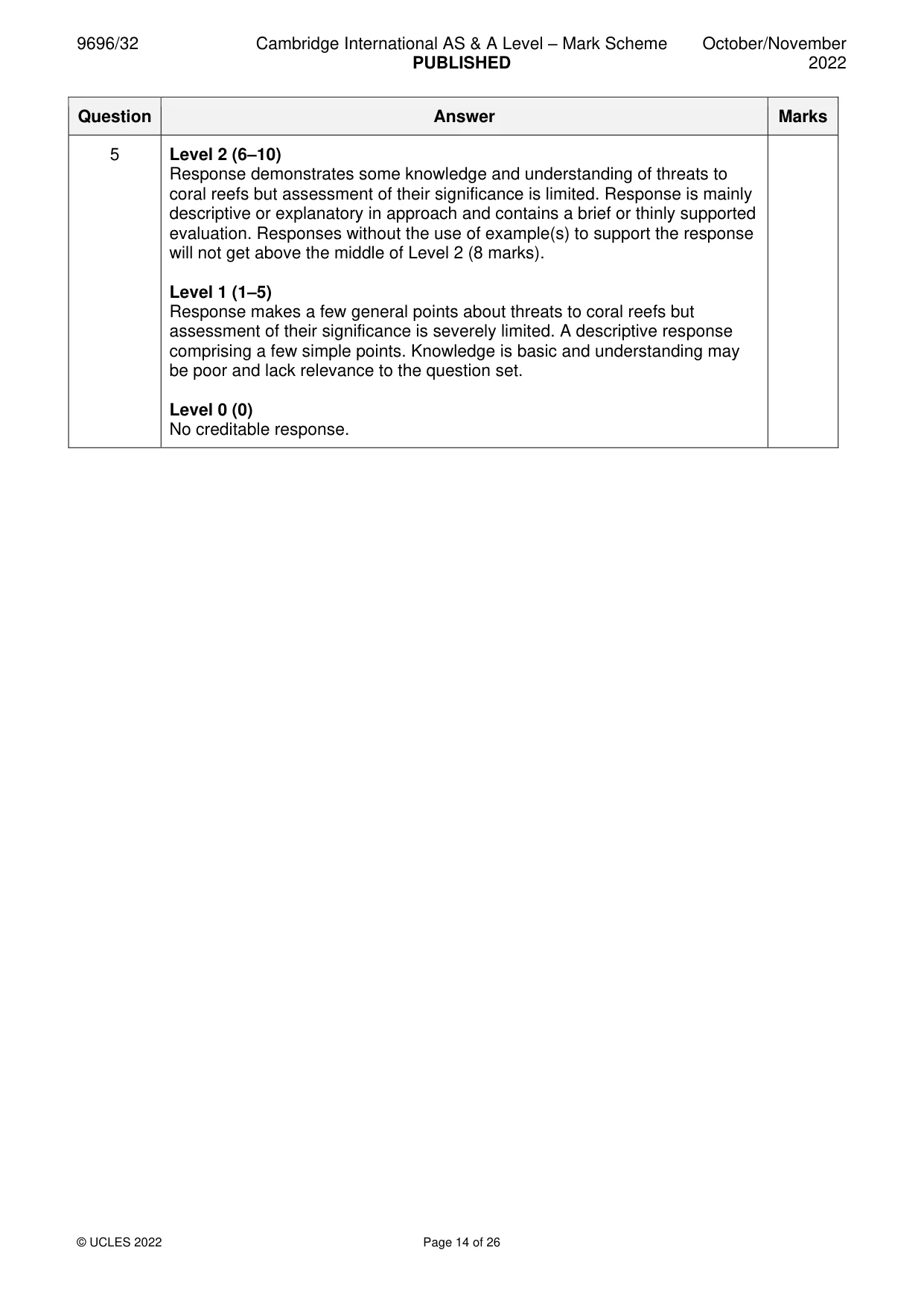 Mark scheme, page 14 of 26