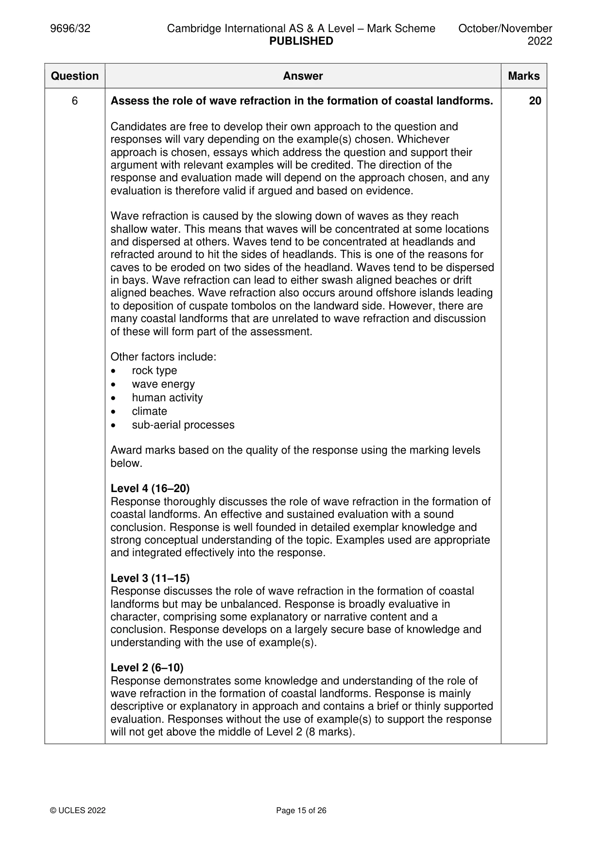 Mark scheme, page 15 of 26