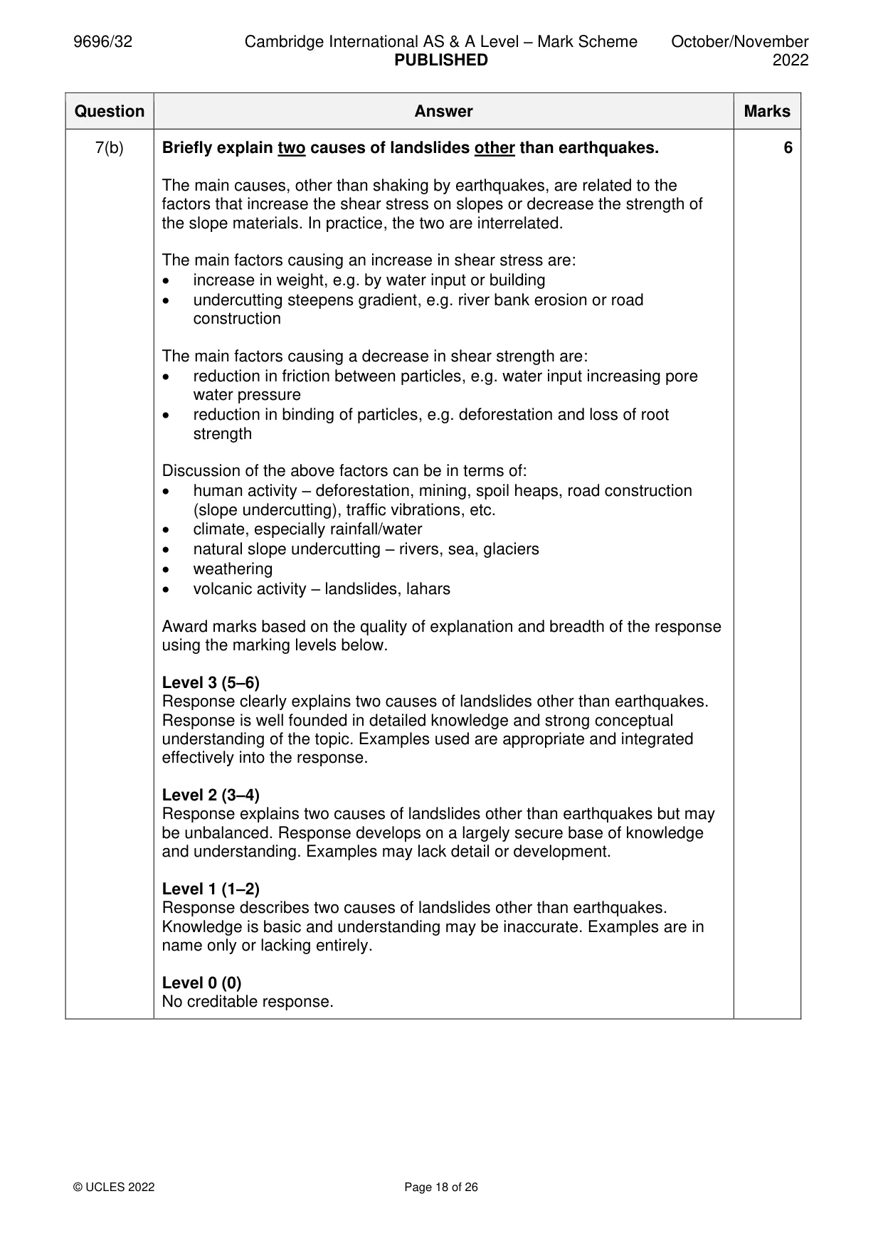 Mark scheme, page 18 of 26