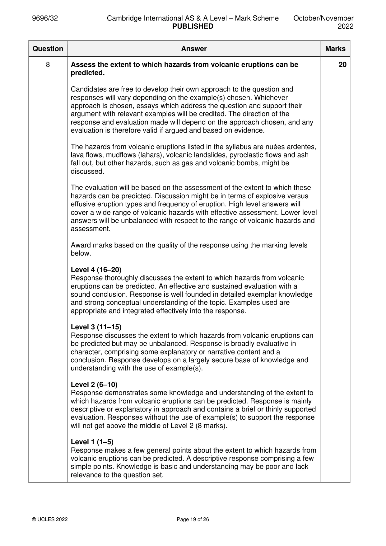 Mark scheme, page 19 of 26