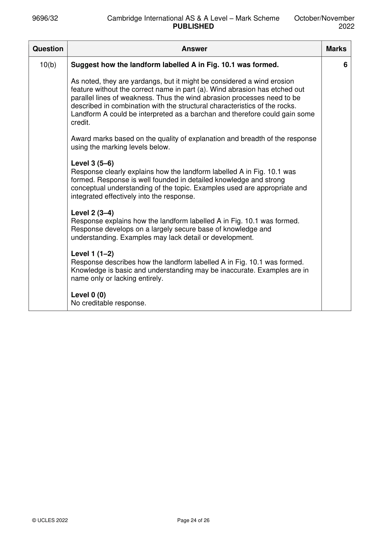Mark scheme, page 24 of 26