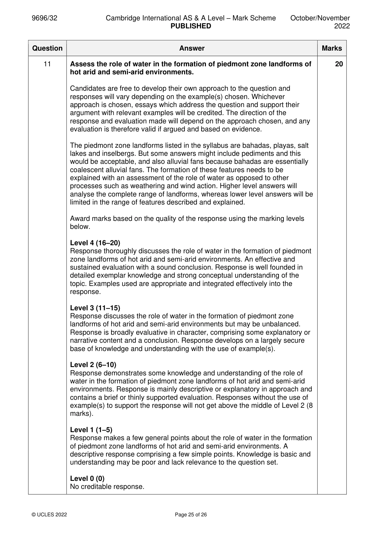 Mark scheme, page 25 of 26