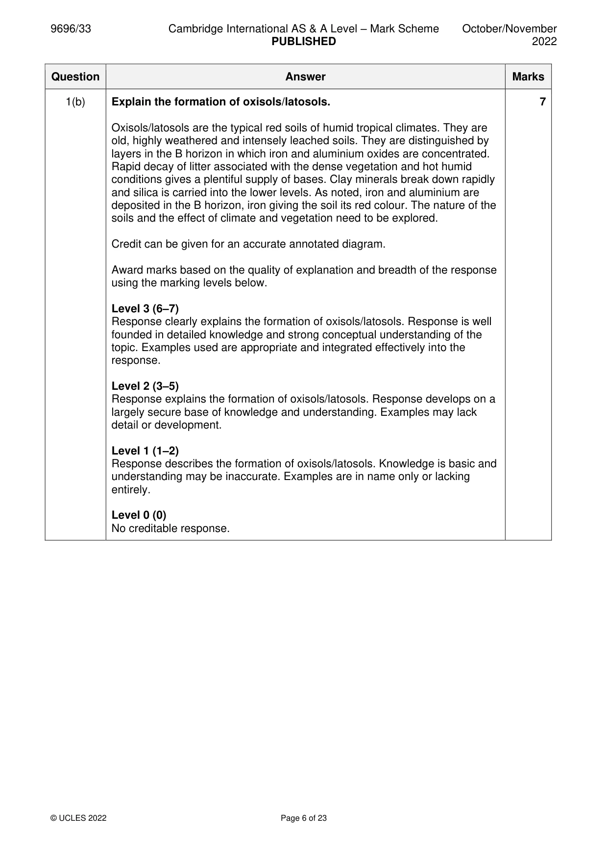 Mark scheme, page 6 of 23