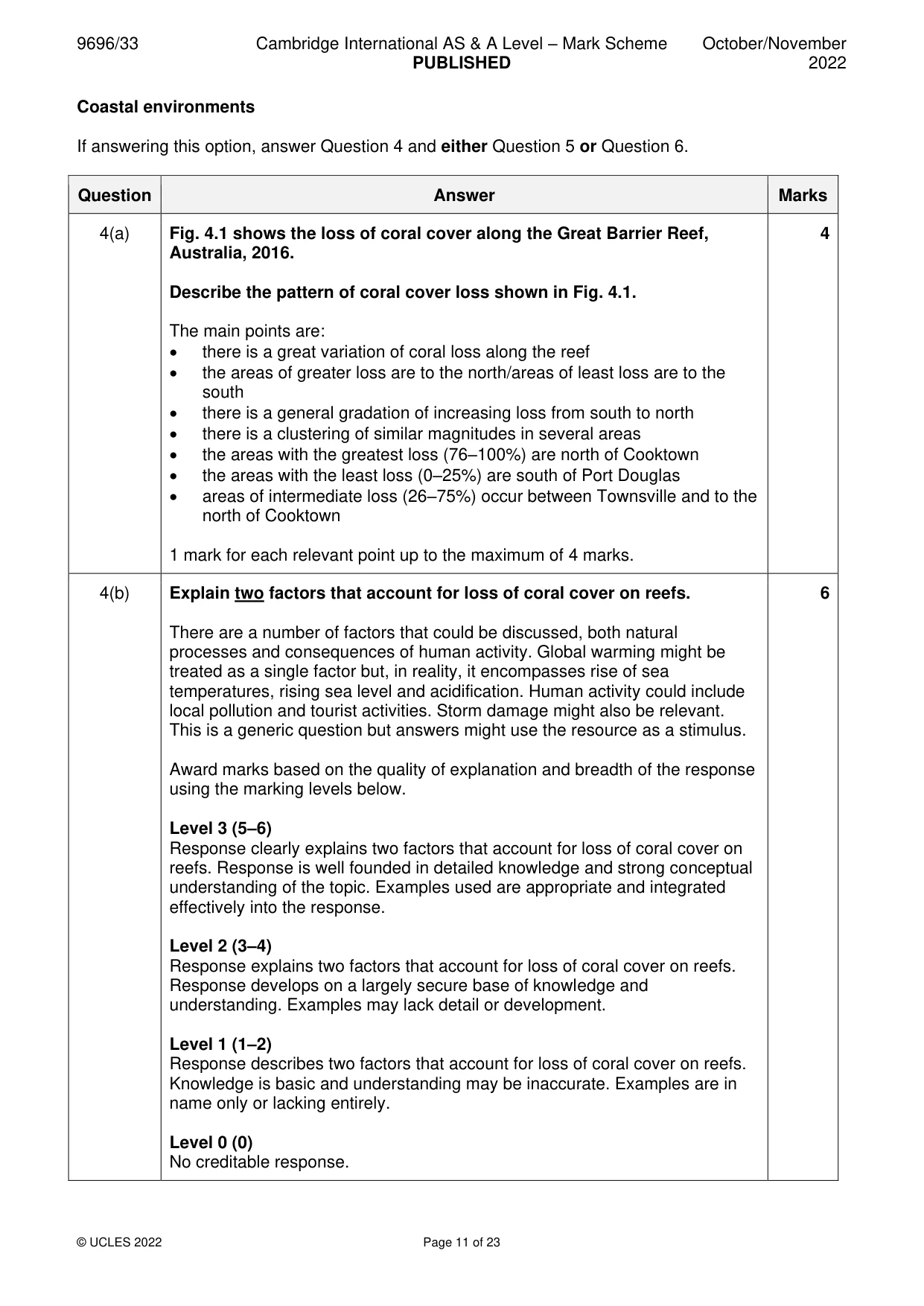 Mark scheme, page 11 of 23