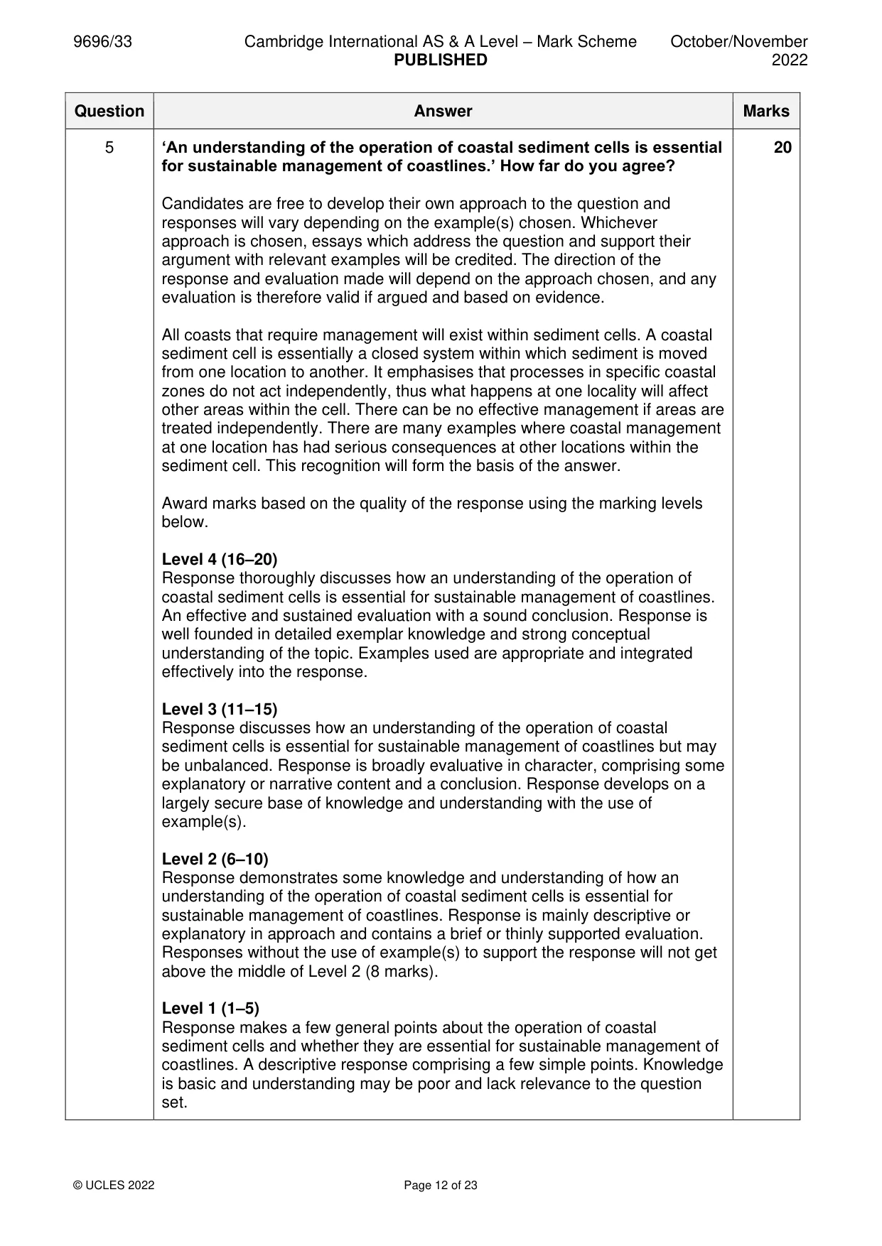 Mark scheme, page 12 of 23
