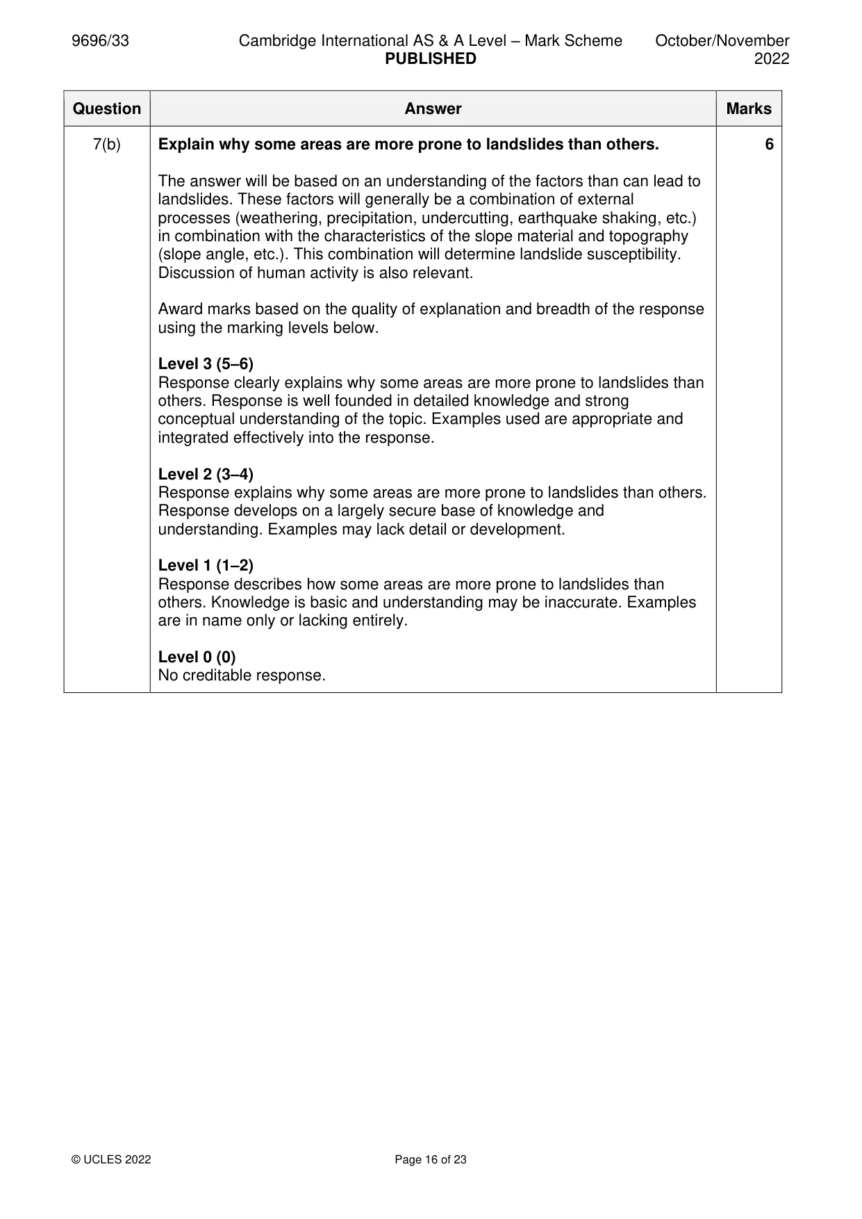 Mark scheme, page 16 of 23