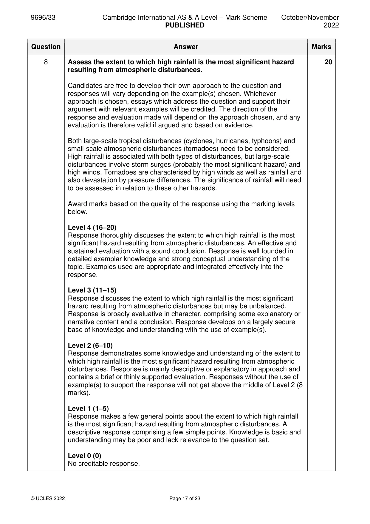 Mark scheme, page 17 of 23