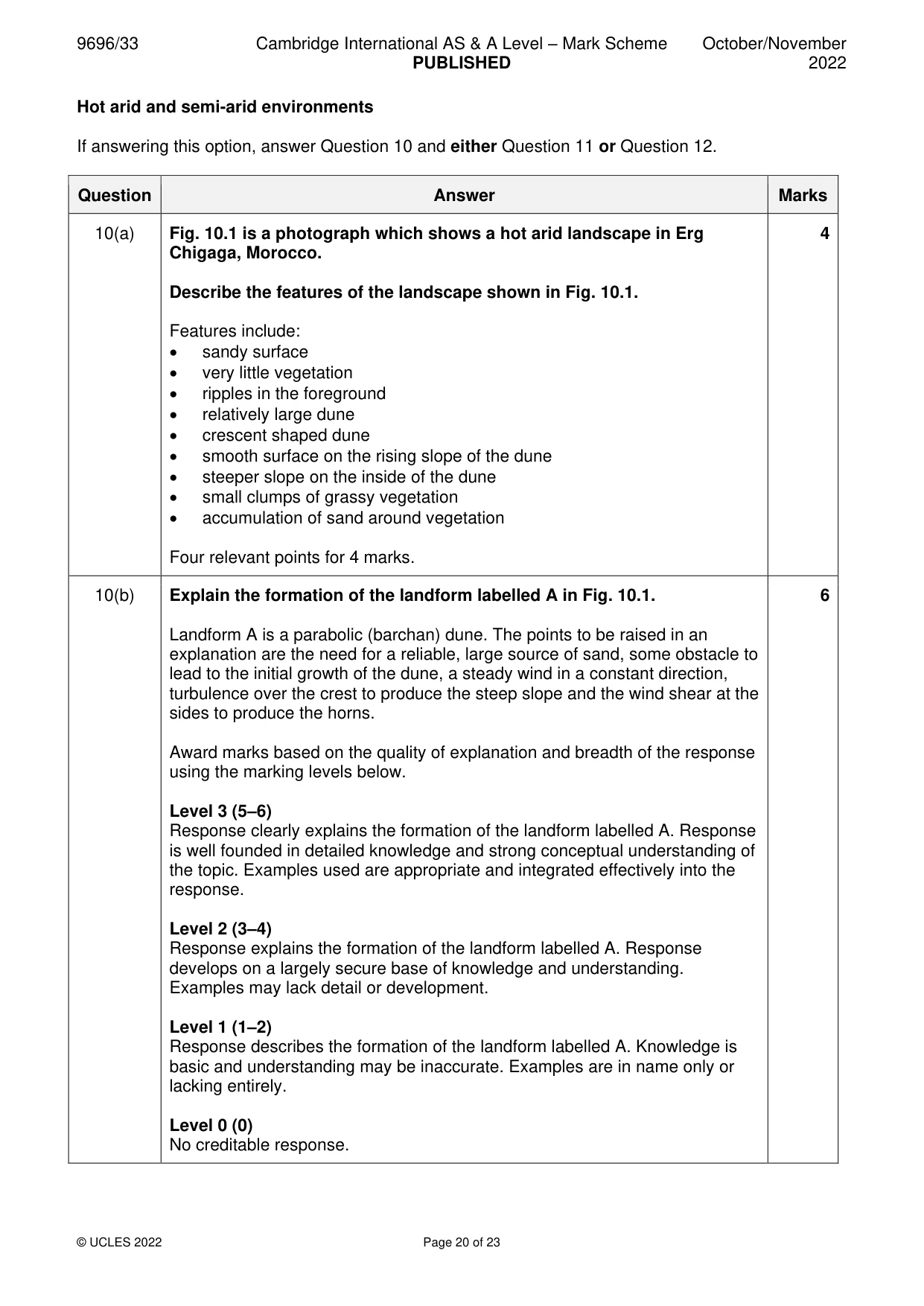Mark scheme, page 20 of 23