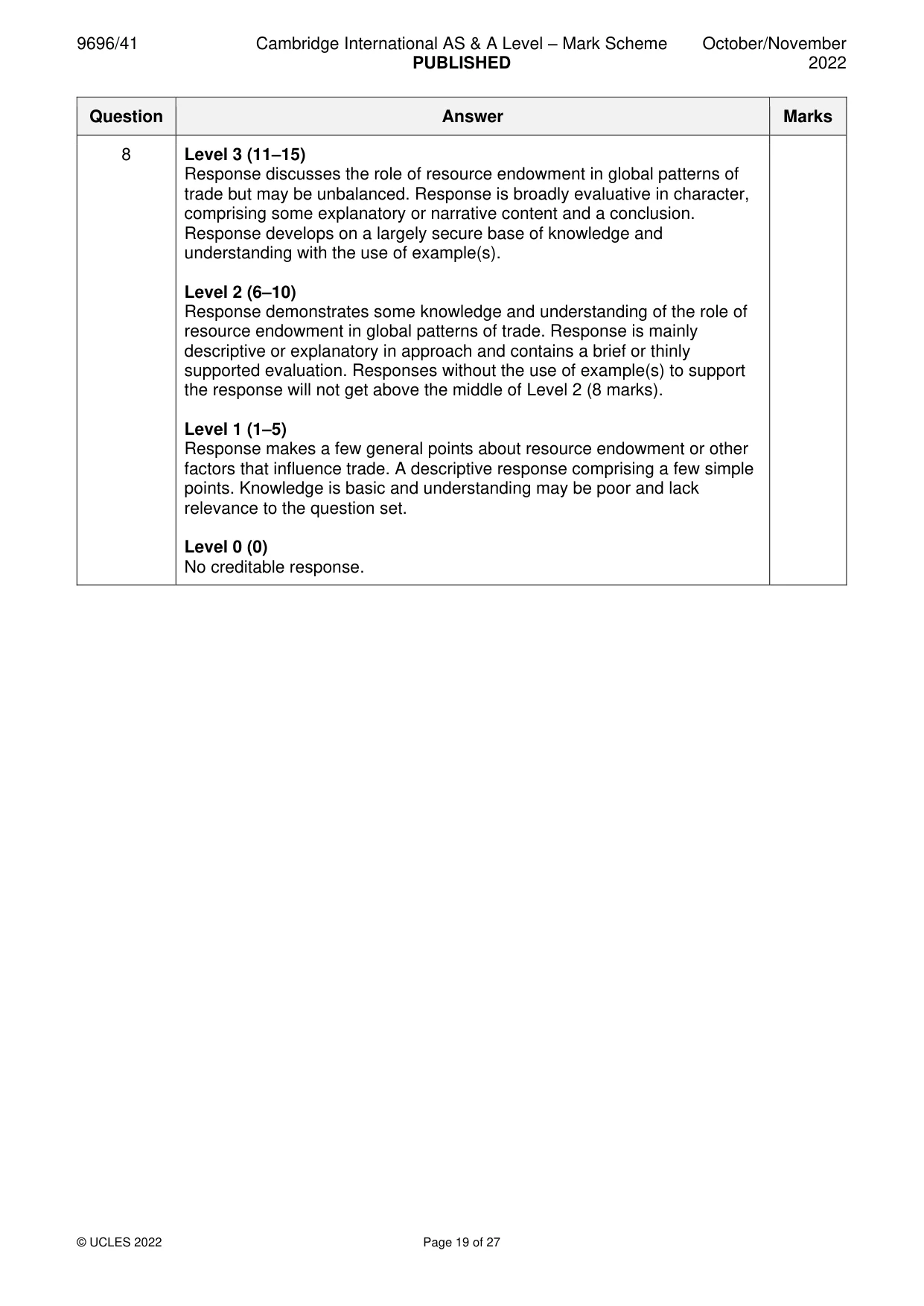Mark scheme, page 19 of 27