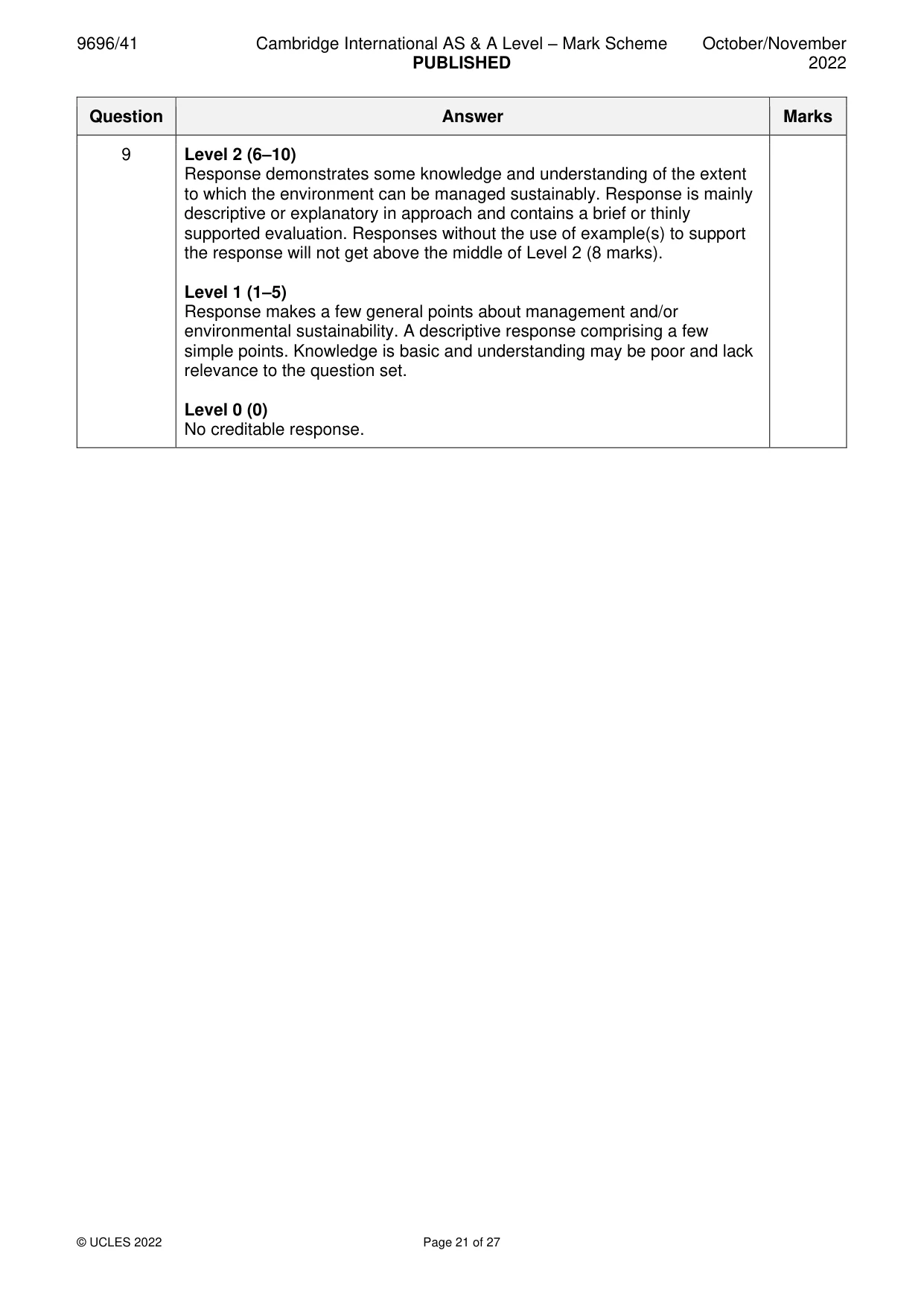 Mark scheme, page 21 of 27