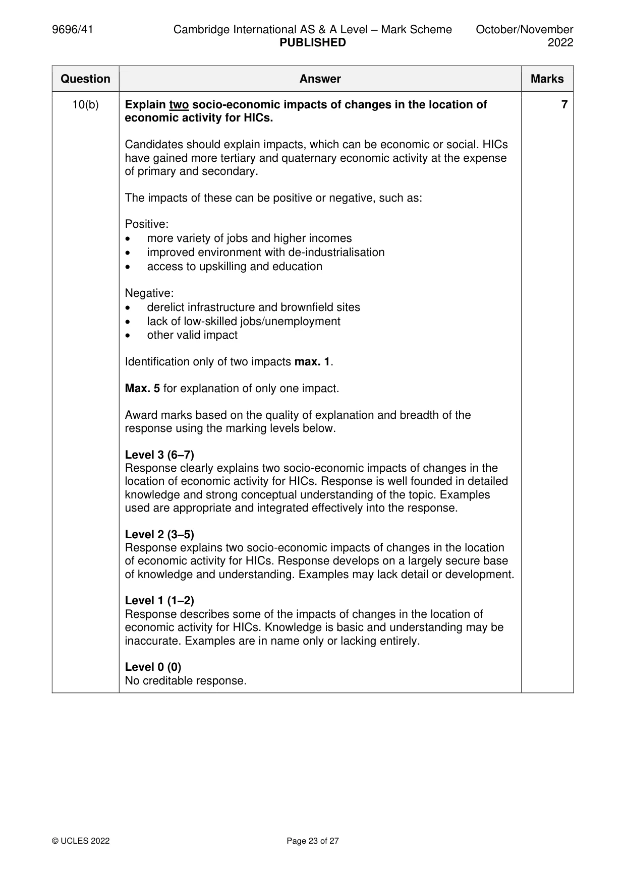 Mark scheme, page 23 of 27