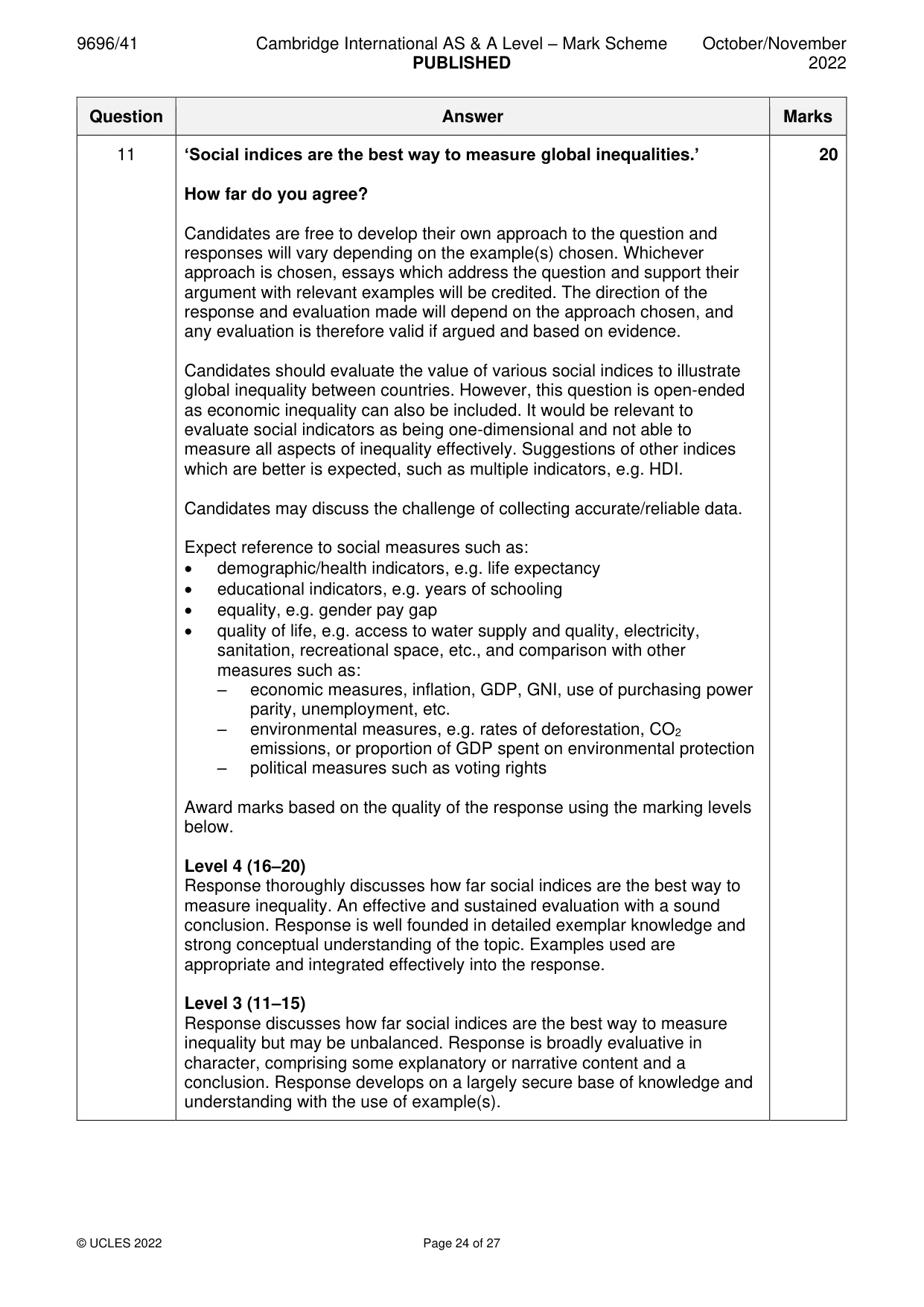 Mark scheme, page 24 of 27