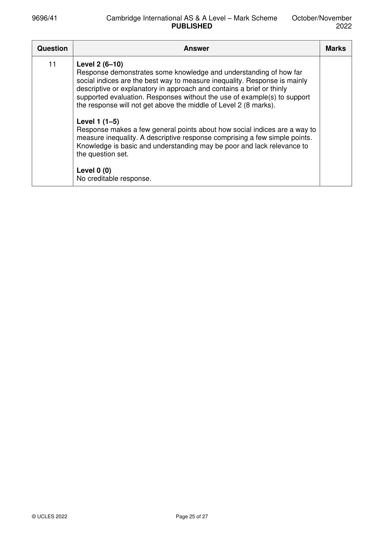 Mark scheme, page 25 of 27