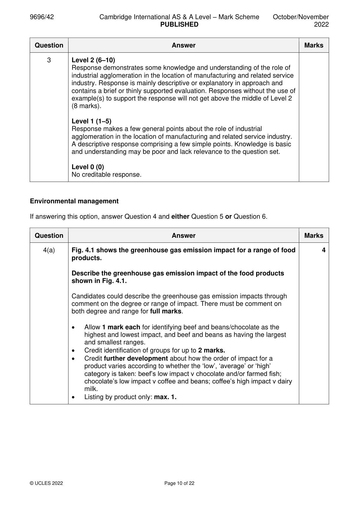 Mark scheme, page 10 of 22