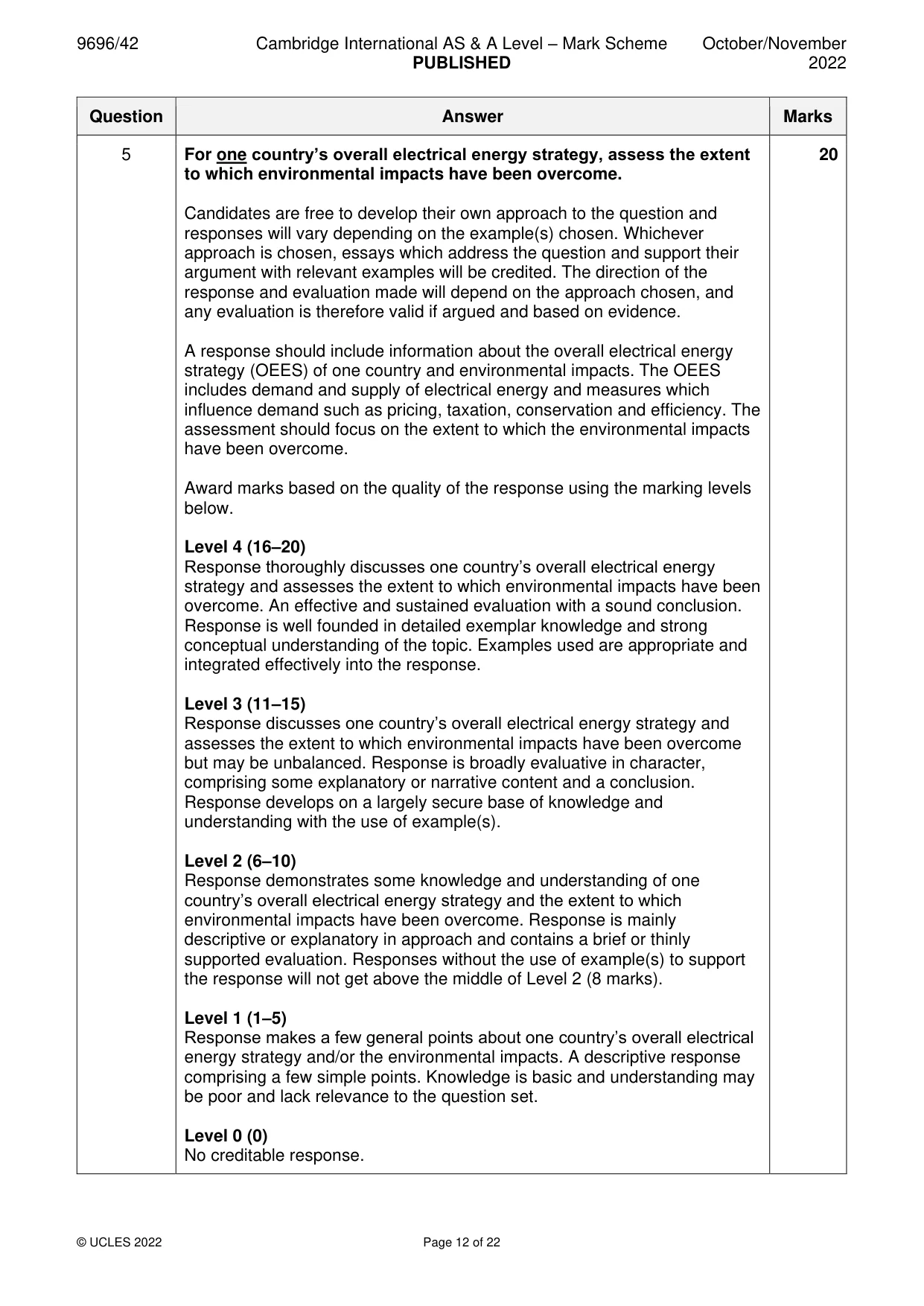 Mark scheme, page 12 of 22