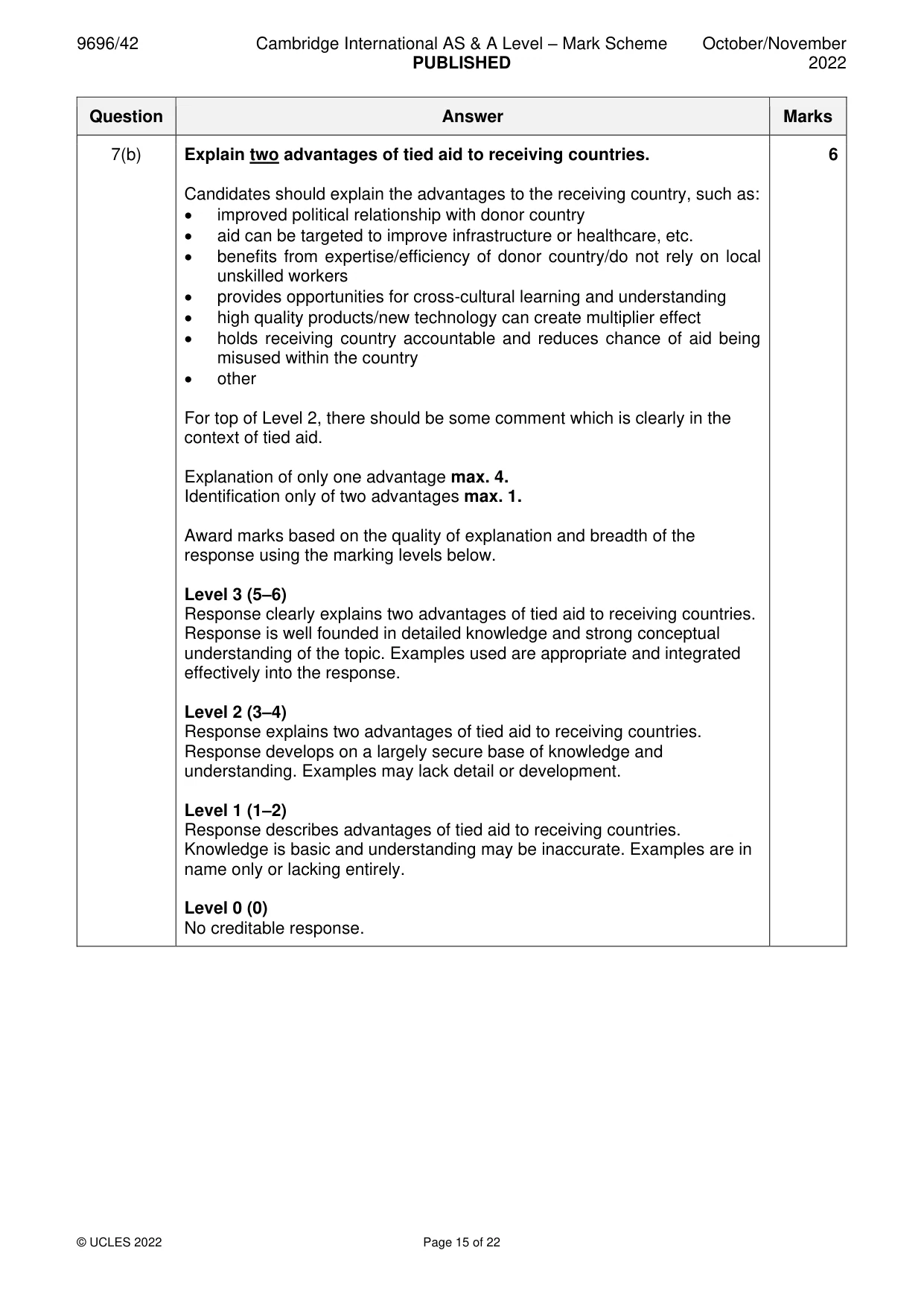 Mark scheme, page 15 of 22