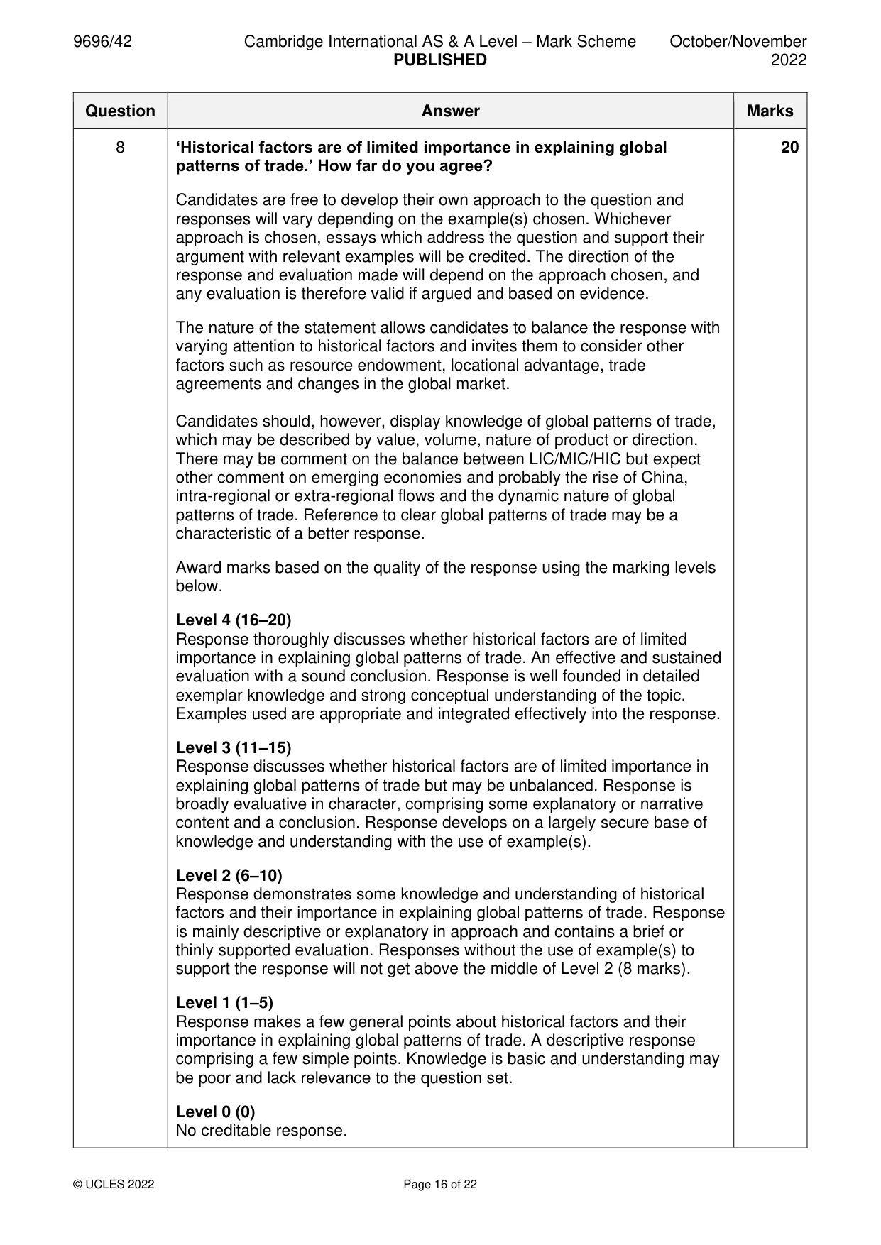 Mark scheme, page 16 of 22