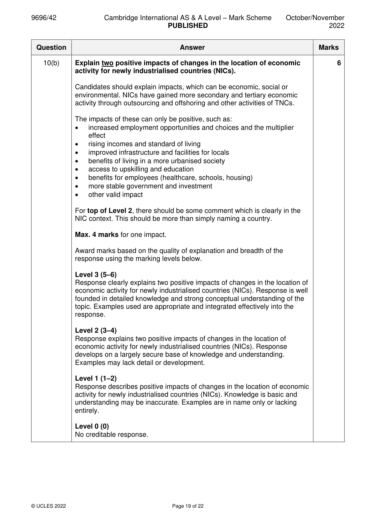 Mark scheme, page 19 of 22