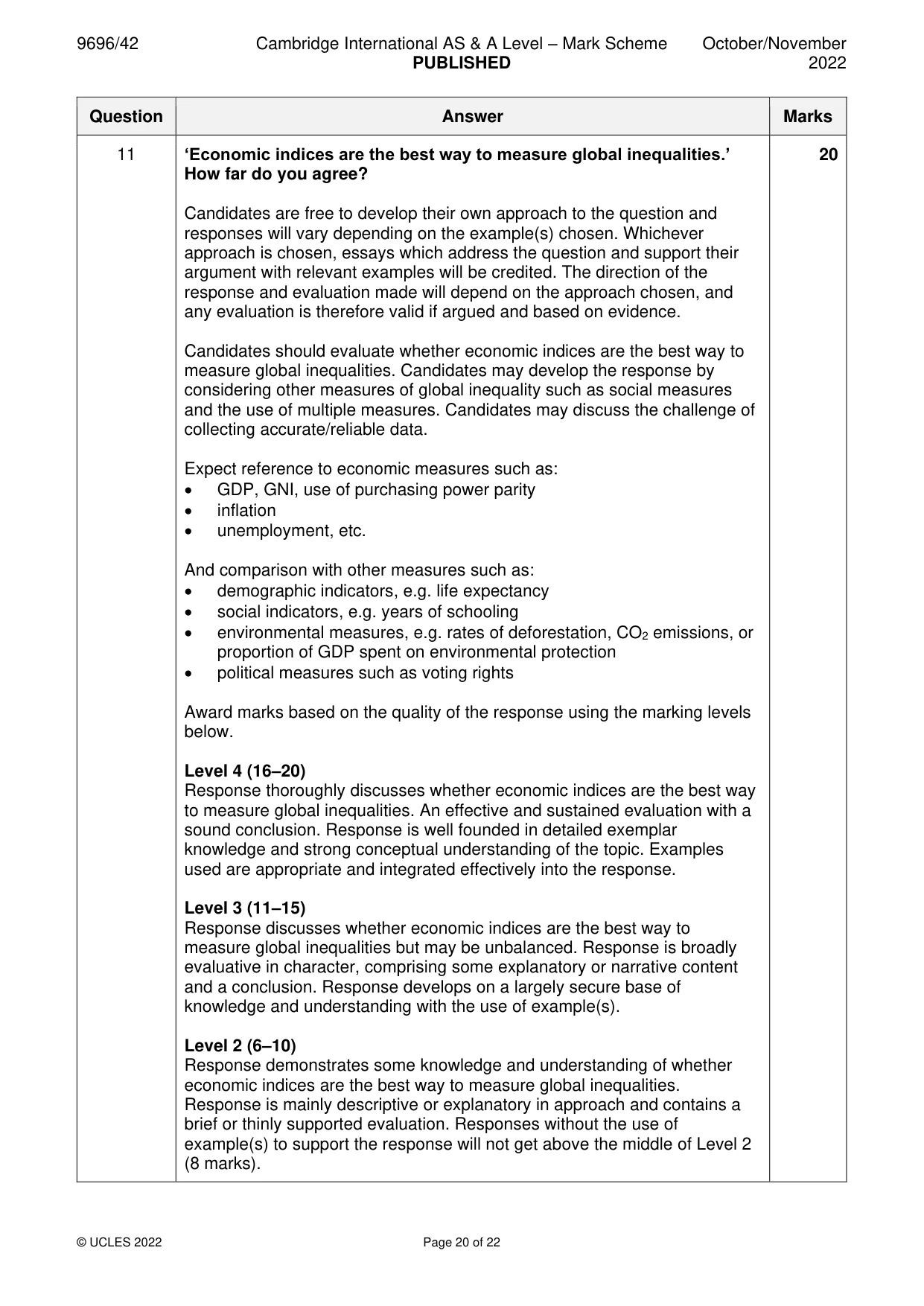 Mark scheme, page 20 of 22