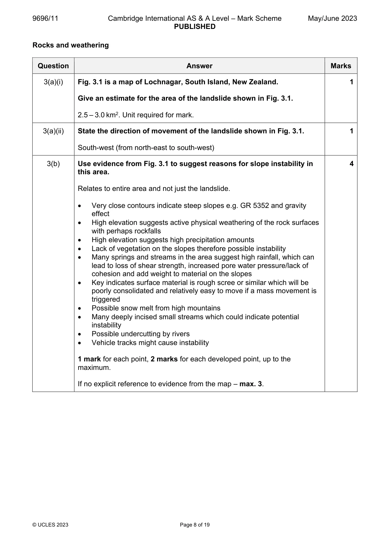Mark scheme, page 8 of 19