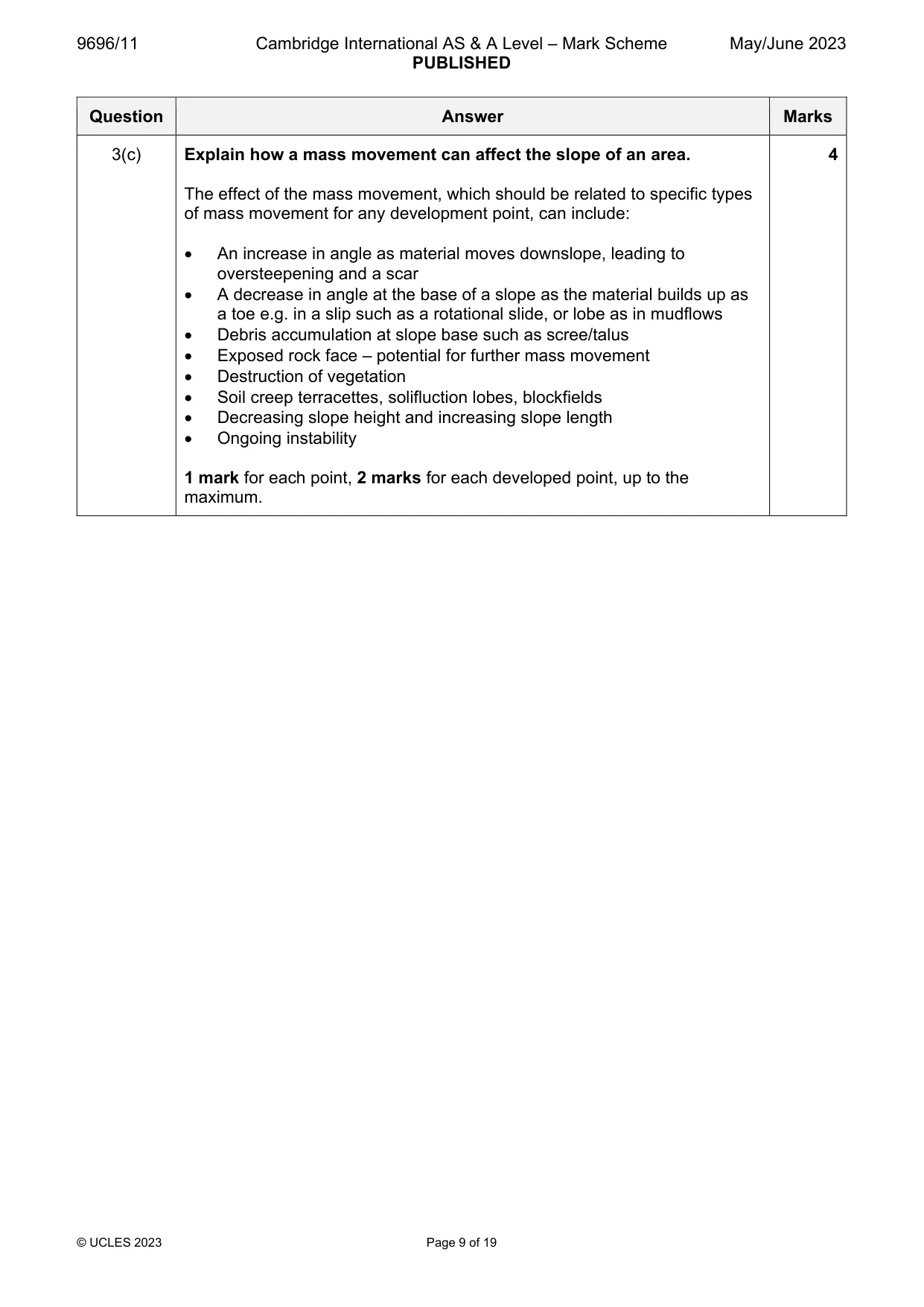 Mark scheme, page 9 of 19