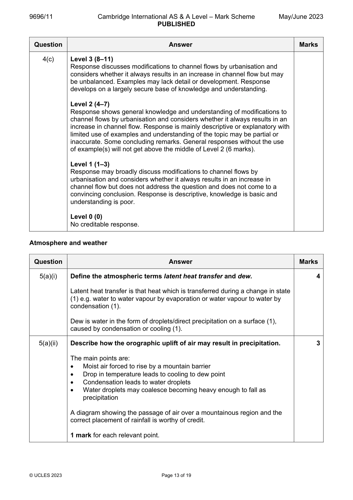 Mark scheme, page 13 of 19