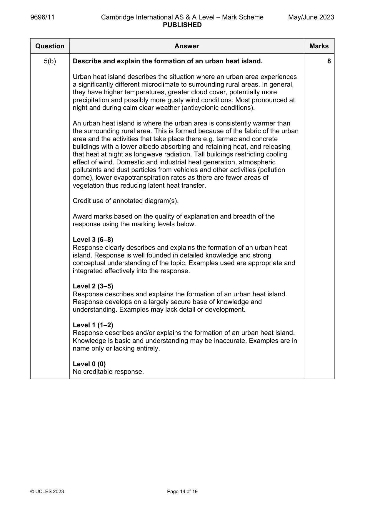 Mark scheme, page 14 of 19