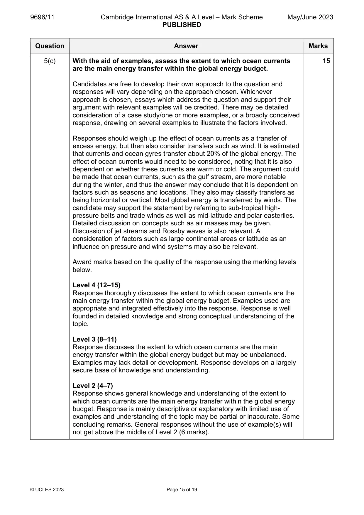 Mark scheme, page 15 of 19