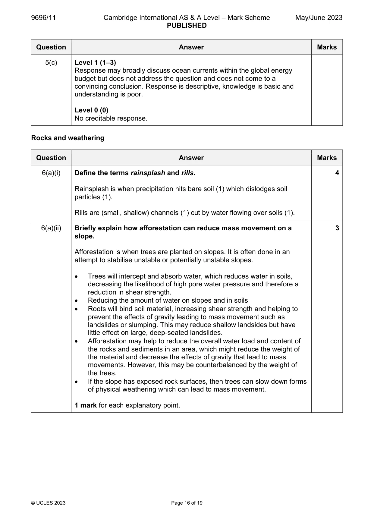 Mark scheme, page 16 of 19