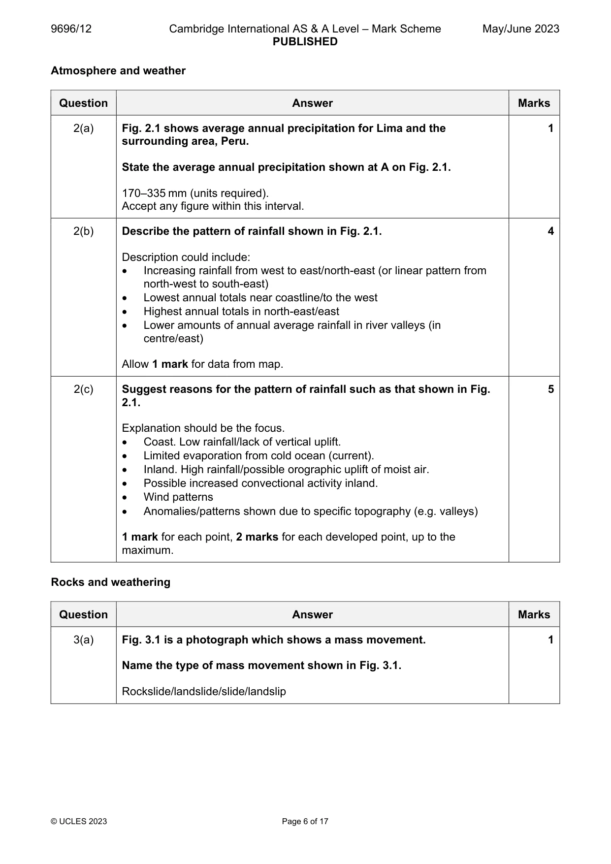 Mark scheme, page 6 of 17