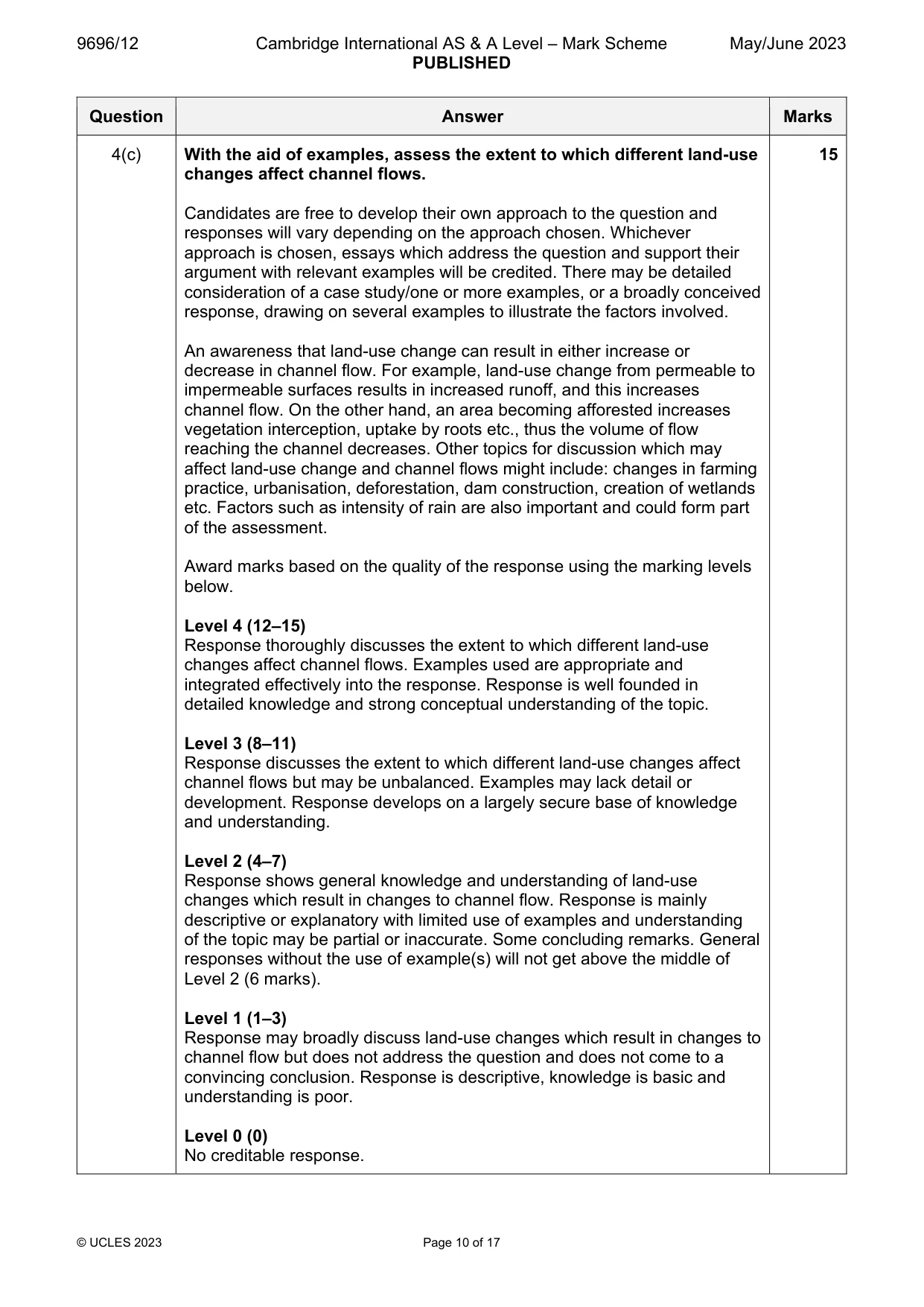 Mark scheme, page 10 of 17