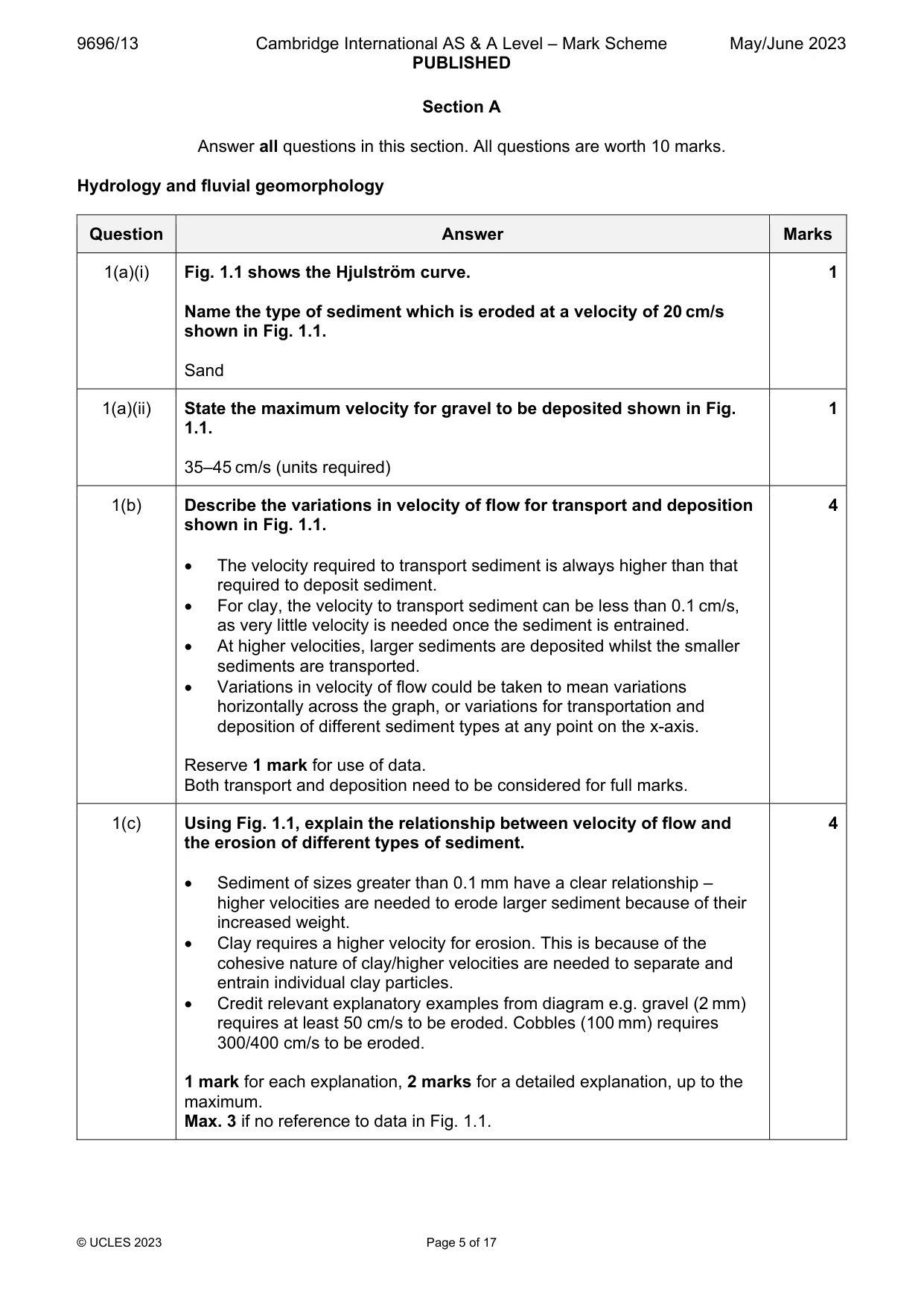 Mark scheme, page 5 of 17