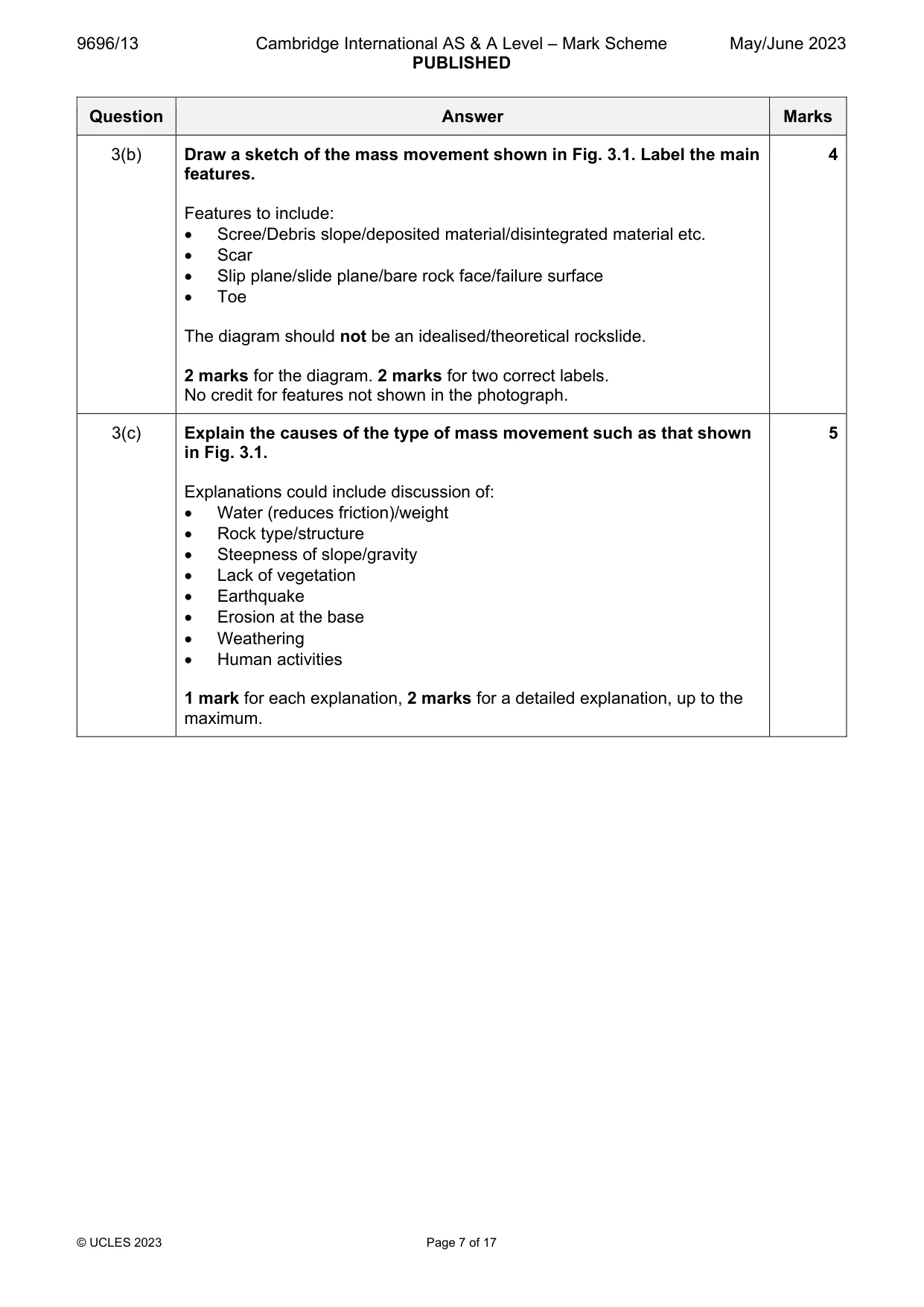 Mark scheme, page 7 of 17