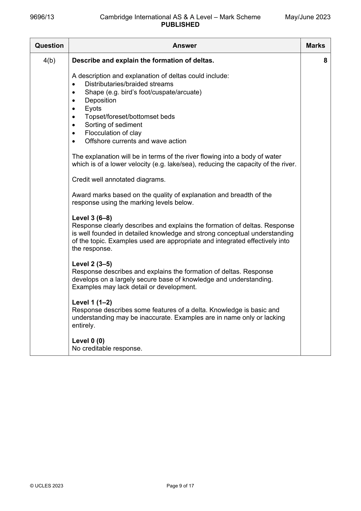 Mark scheme, page 9 of 17