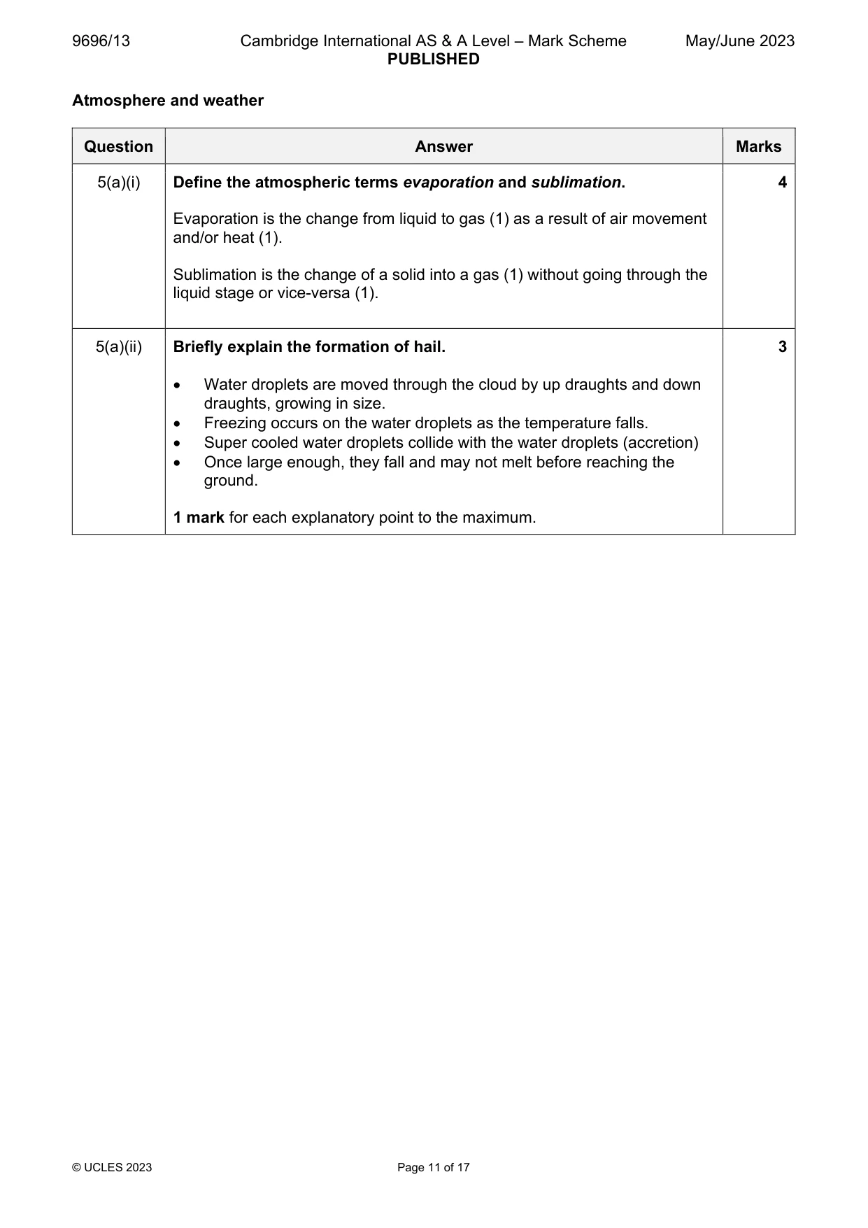 Mark scheme, page 11 of 17