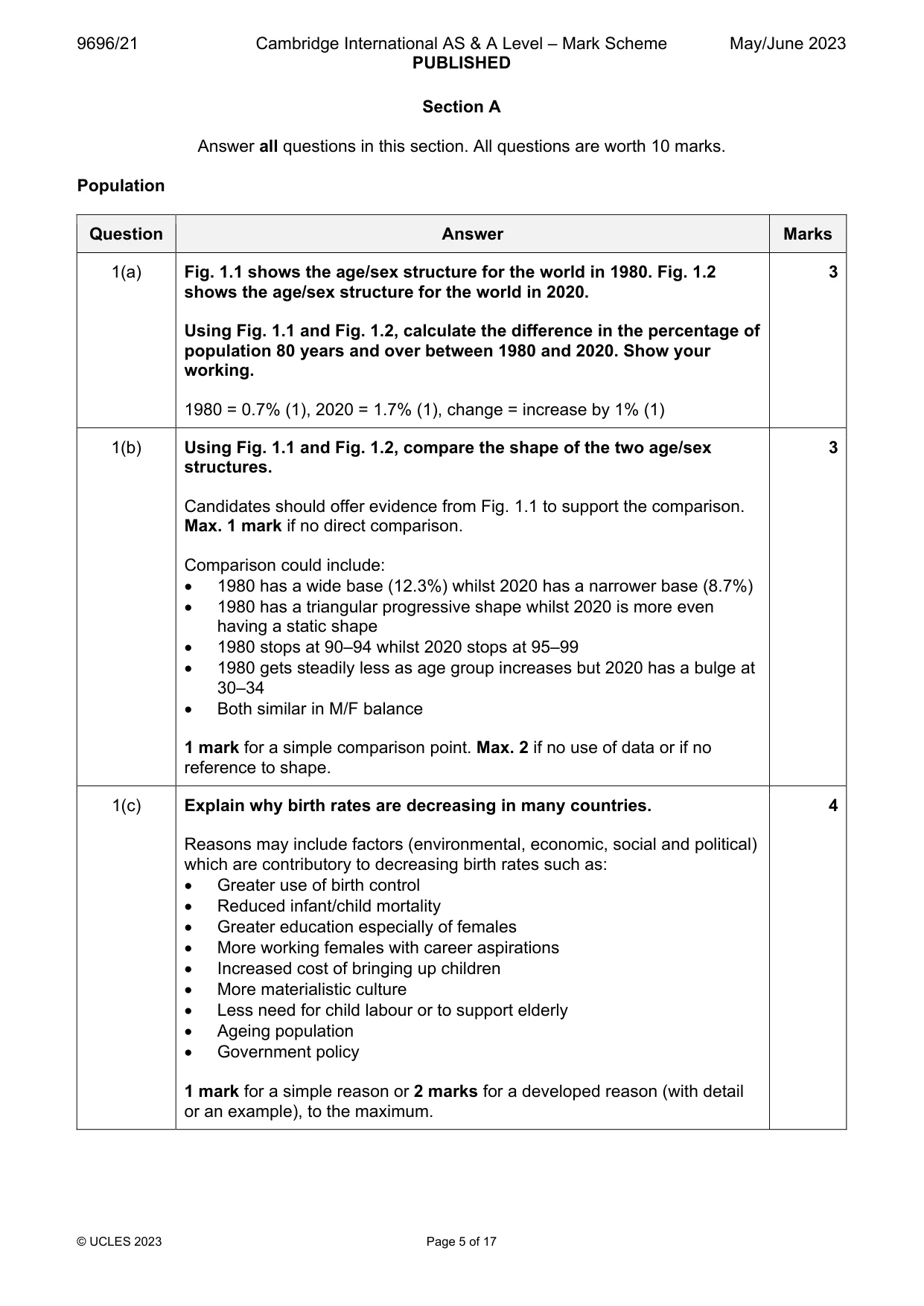 Mark scheme, page 5 of 17