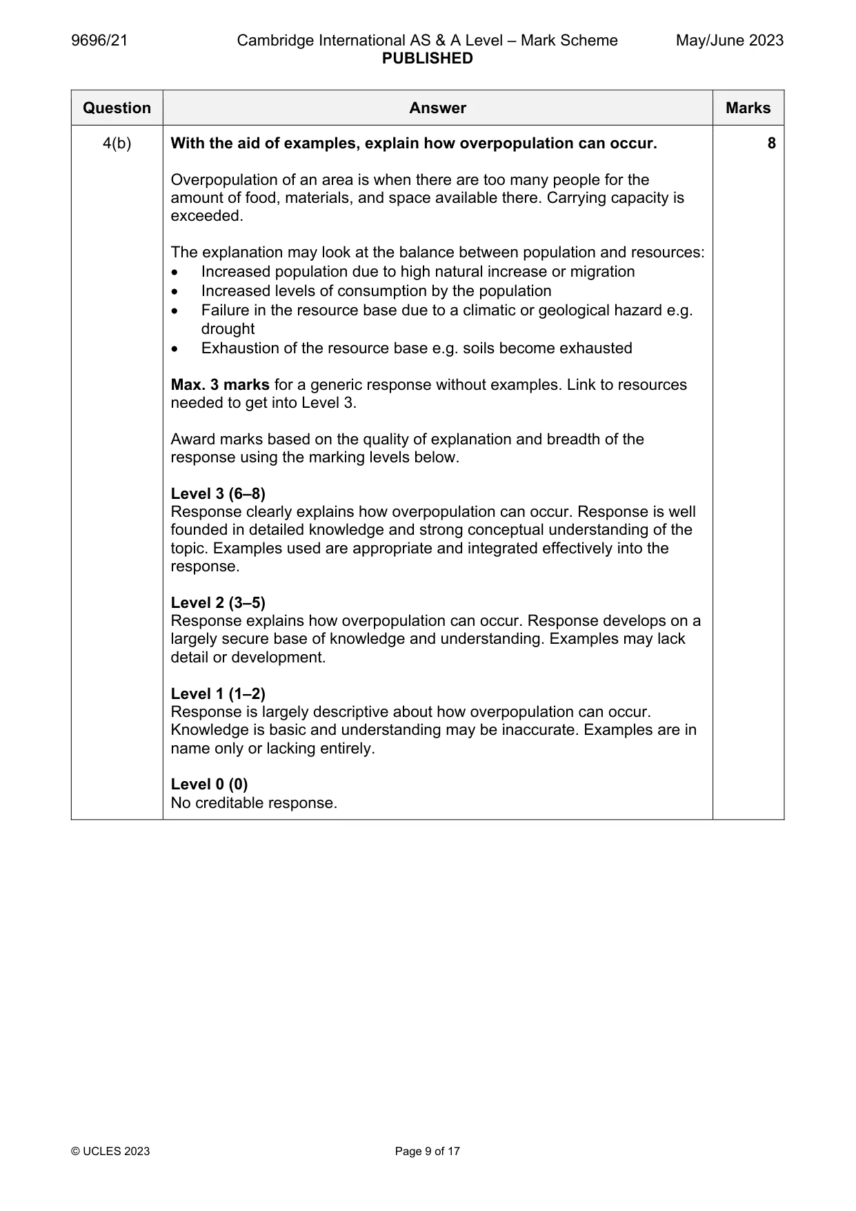Mark scheme, page 9 of 17