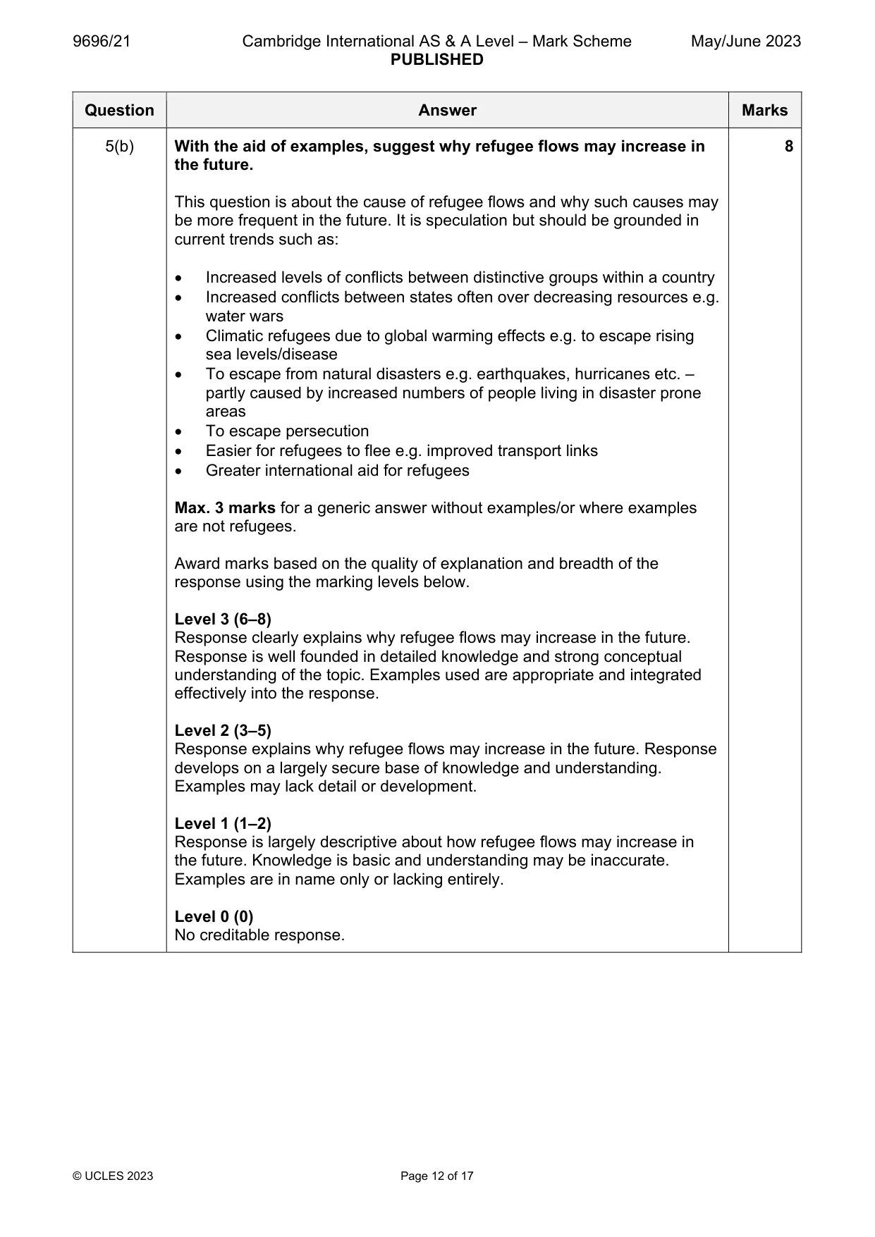 Mark scheme, page 12 of 17