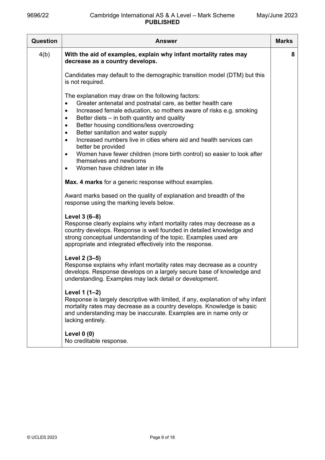 Mark scheme, page 9 of 18