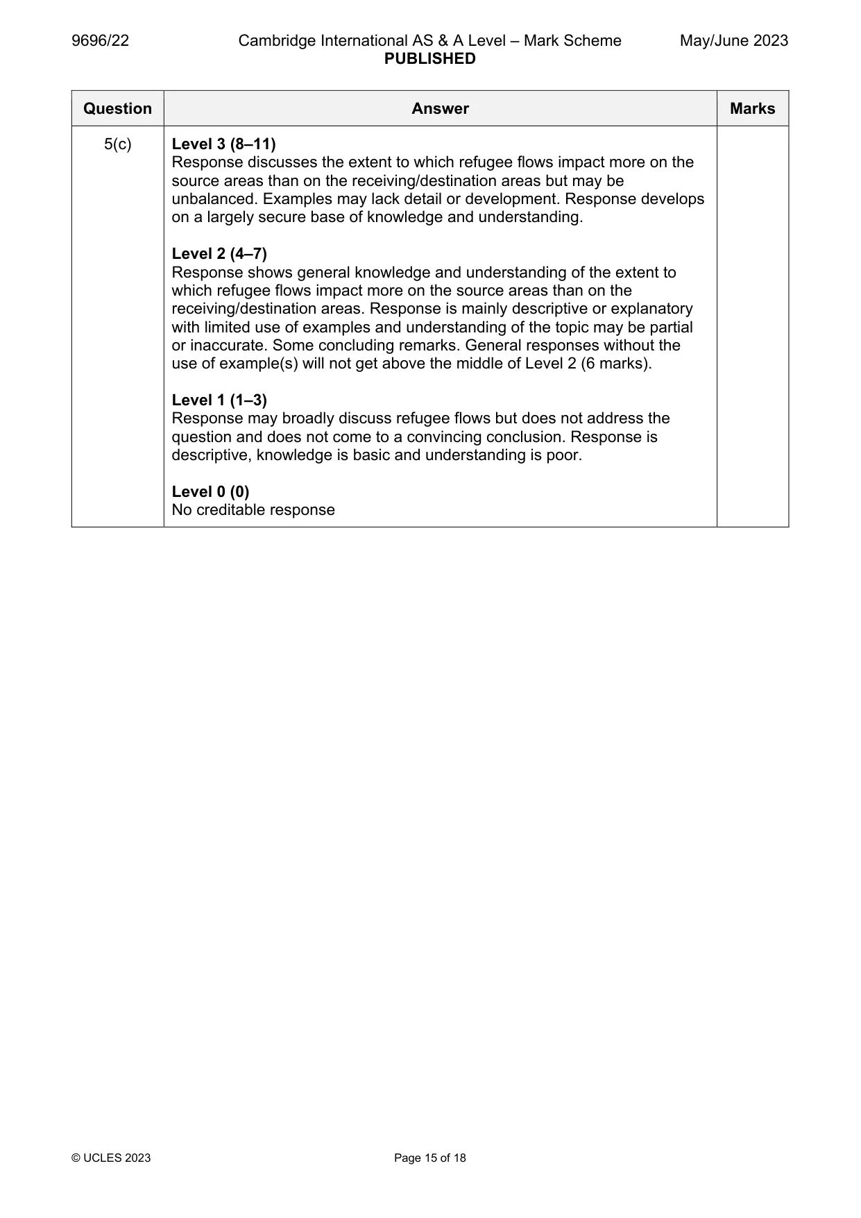 Mark scheme, page 15 of 18