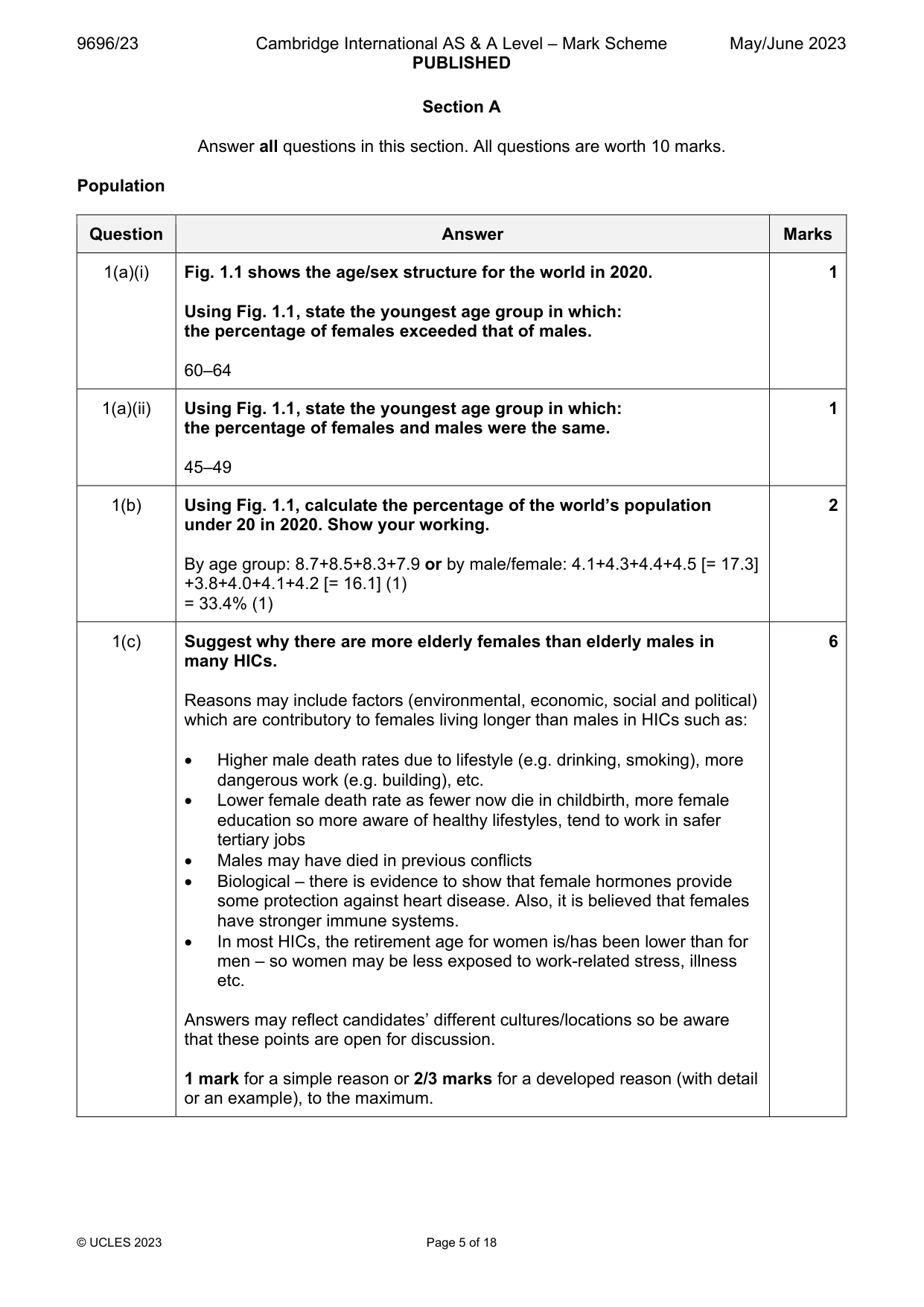 Mark scheme, page 5 of 18