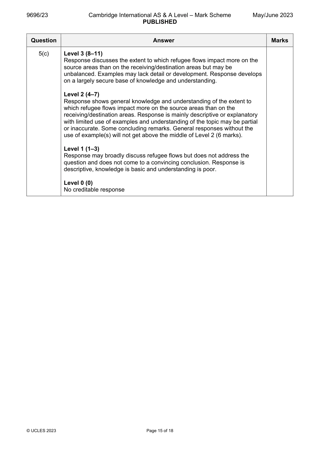 Mark scheme, page 15 of 18