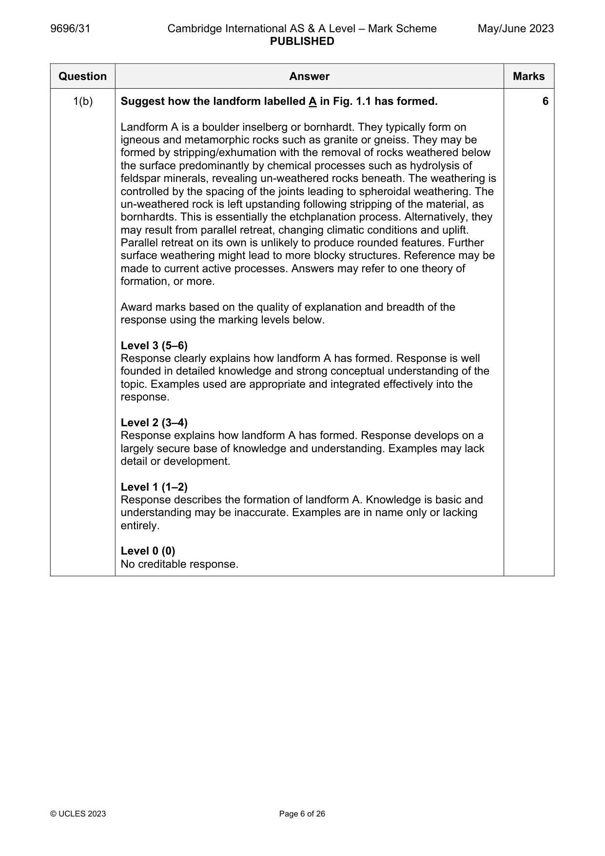 Mark scheme, page 6 of 26