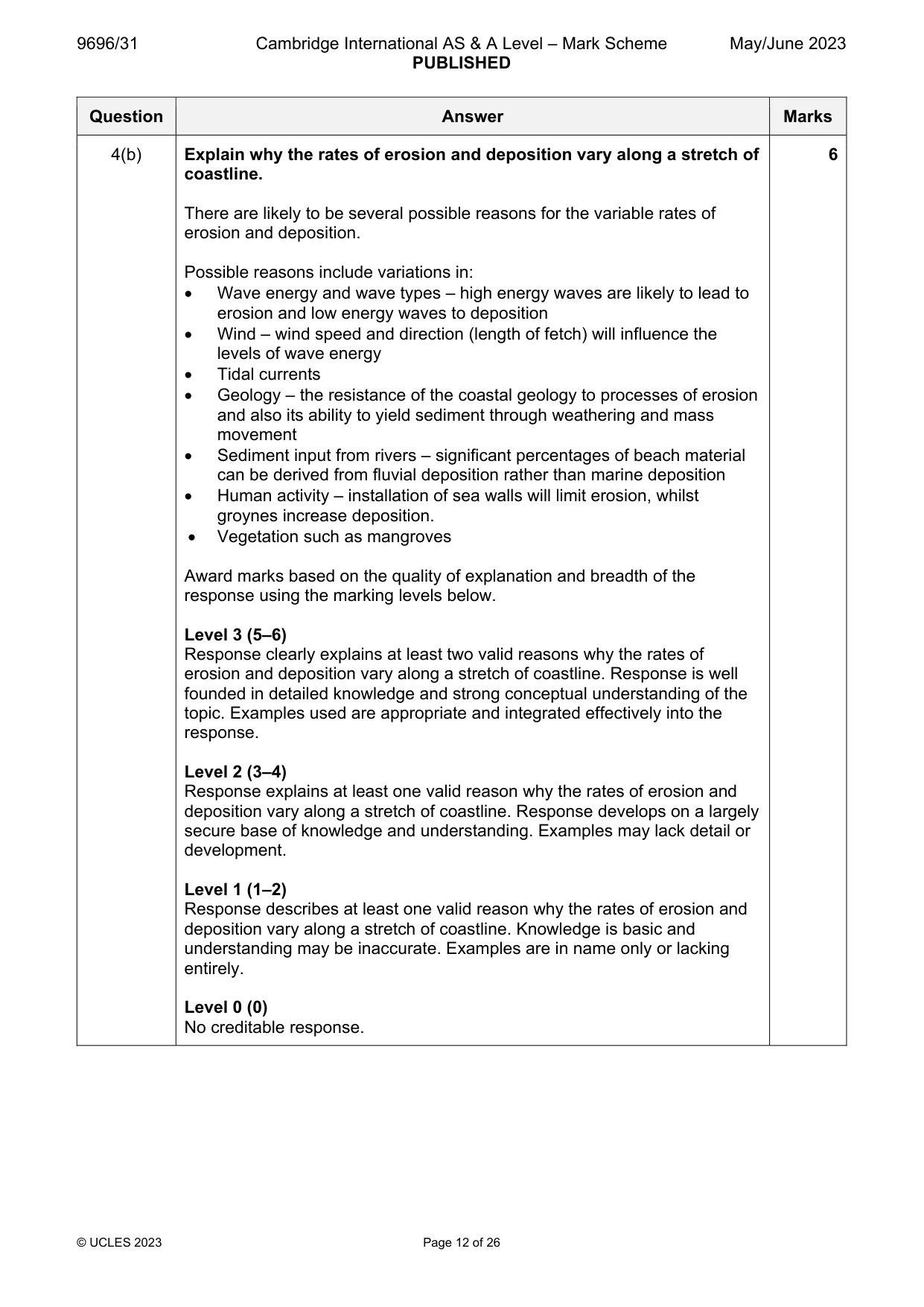 Mark scheme, page 12 of 26
