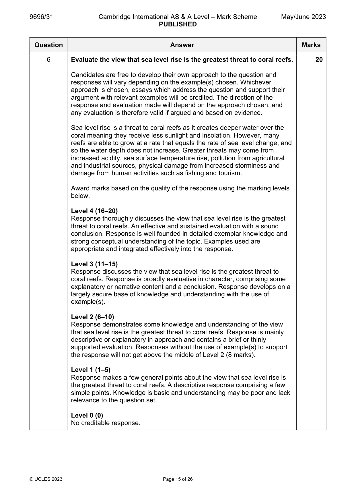 Mark scheme, page 15 of 26