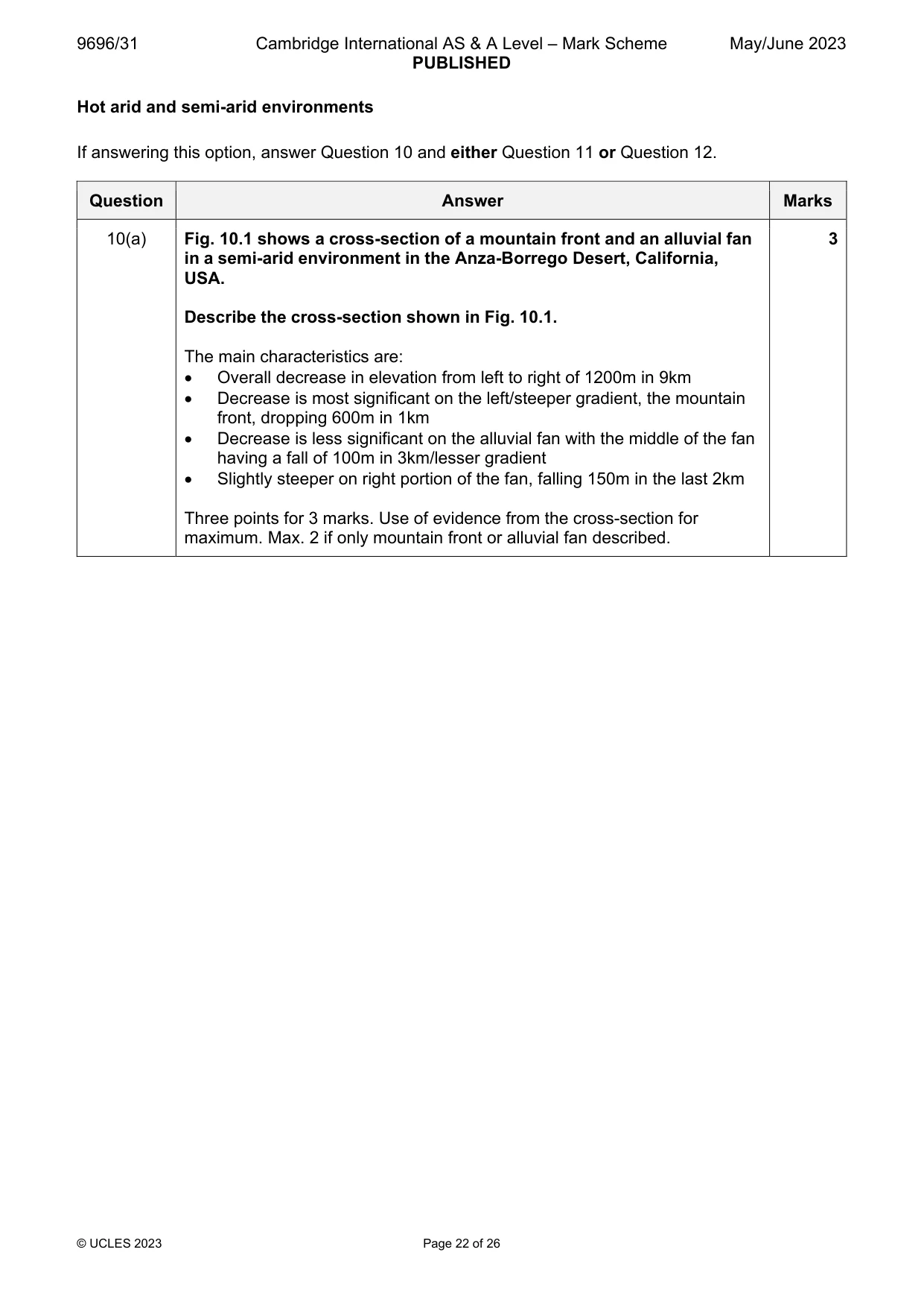Mark scheme, page 22 of 26