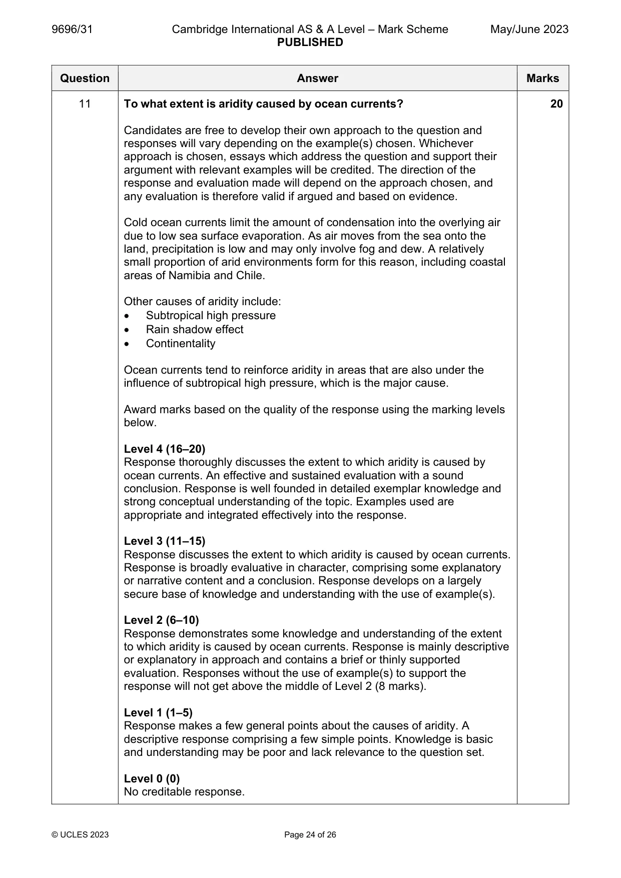 Mark scheme, page 24 of 26